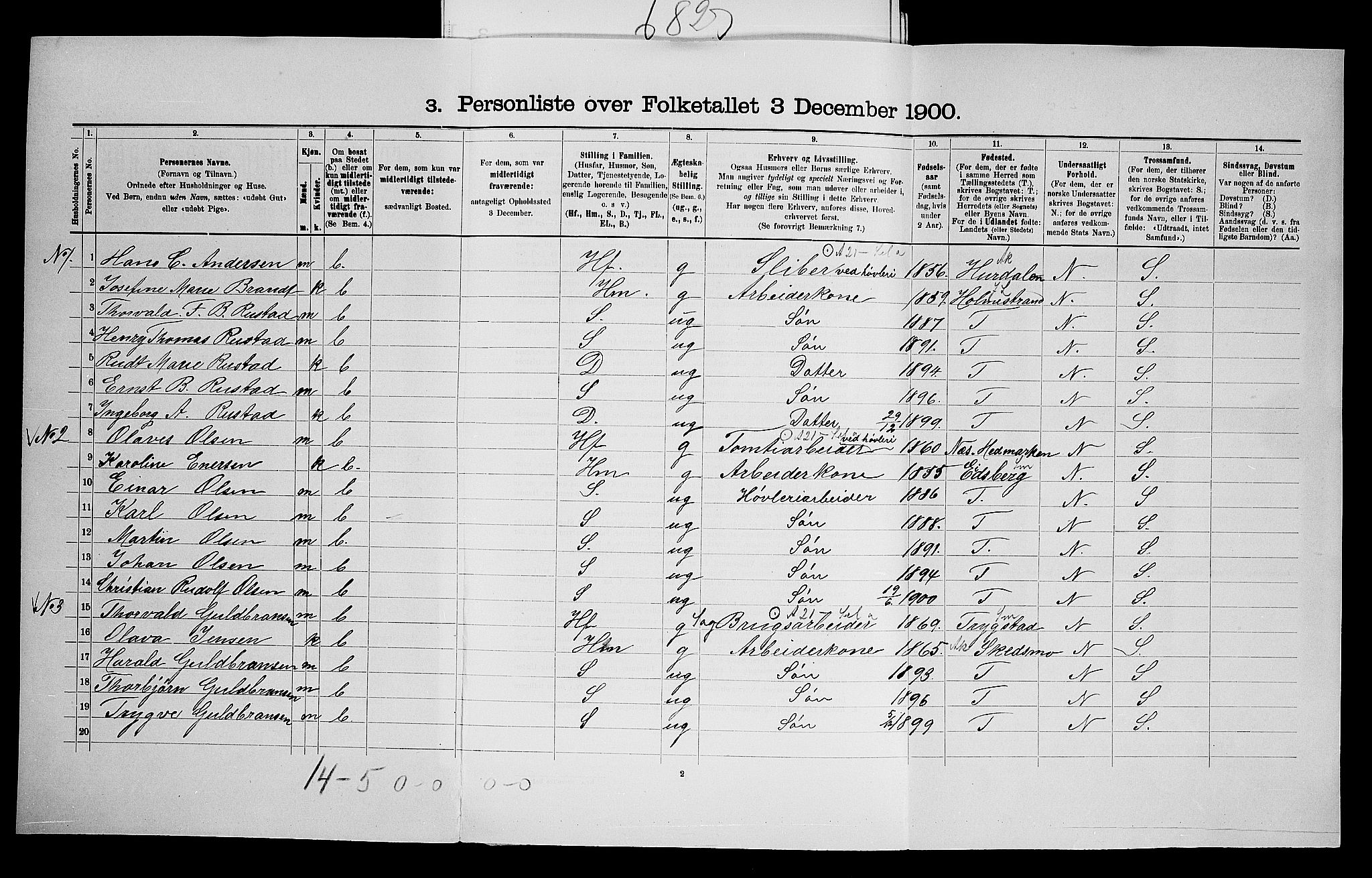 SAO, 1900 census for Bærum, 1900