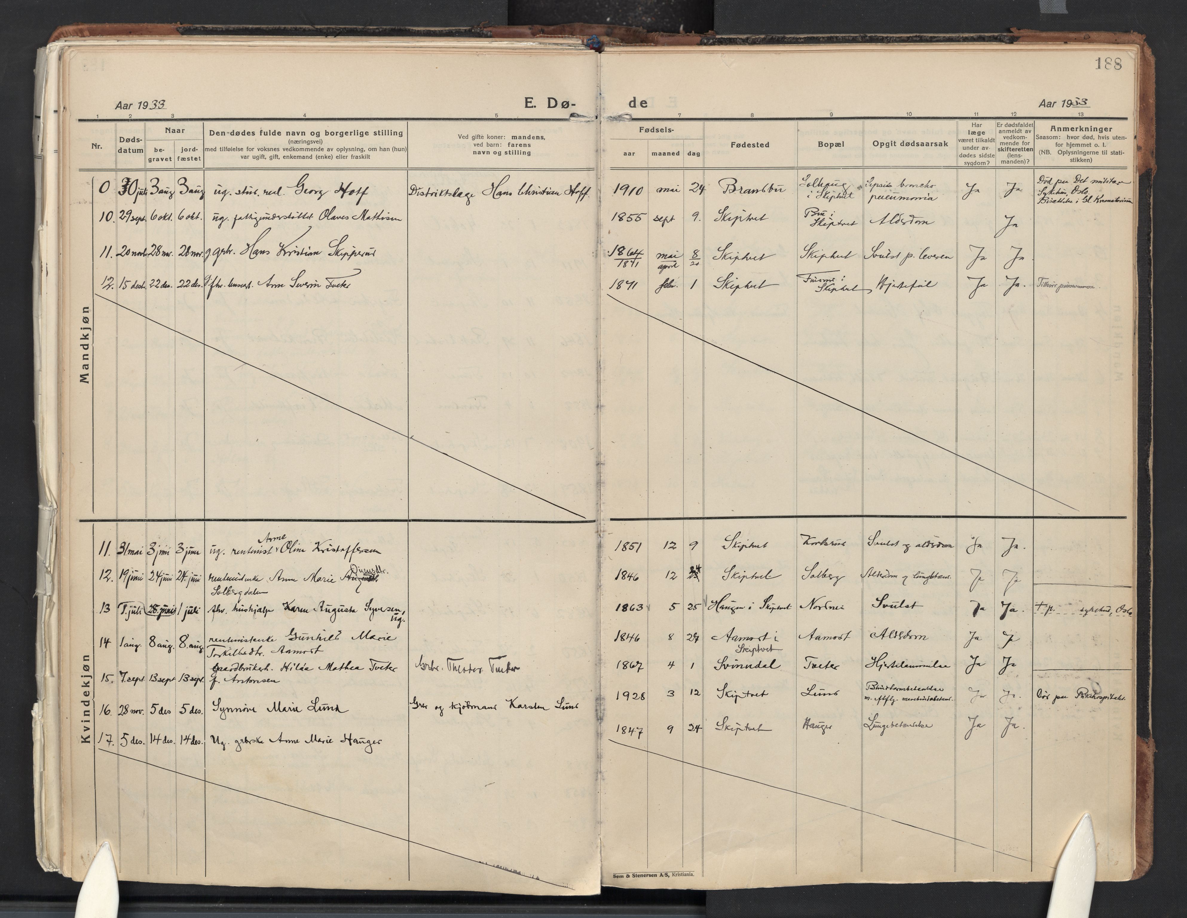 Skiptvet prestekontor Kirkebøker, AV/SAO-A-20009/F/Fa/L0013: Parish register (official) no. 13, 1925-1941, p. 188