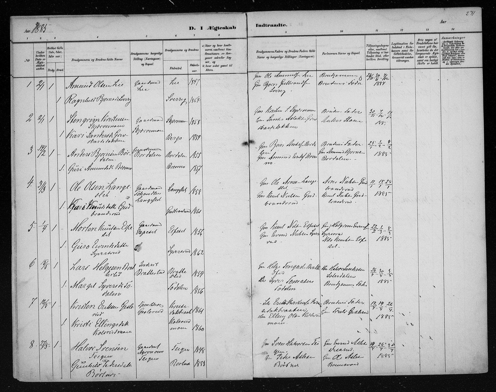 Nes kirkebøker, AV/SAKO-A-236/F/Fa/L0011: Parish register (official) no. 11, 1881-1912, p. 271