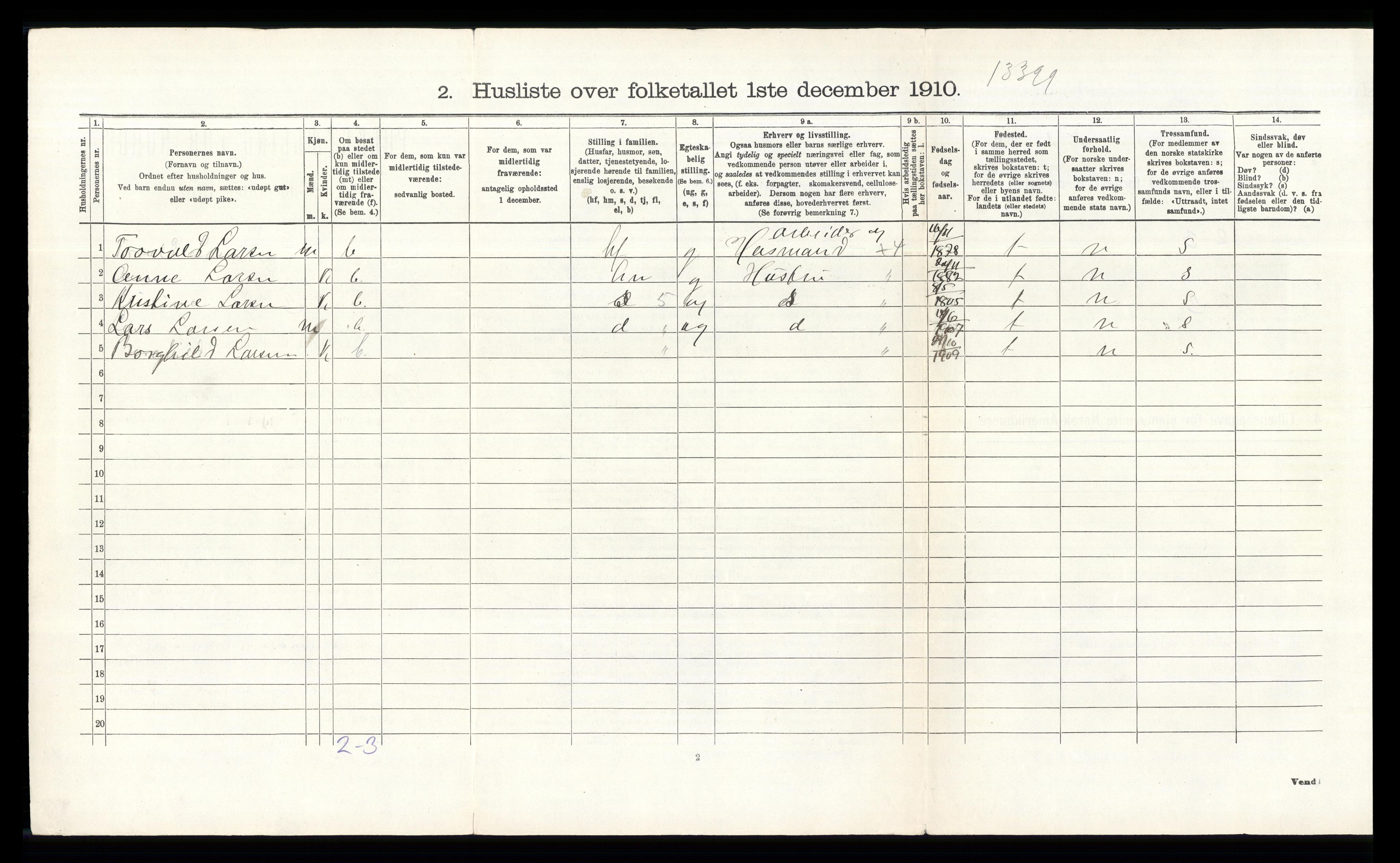 RA, 1910 census for Sør-Aurdal, 1910, p. 580