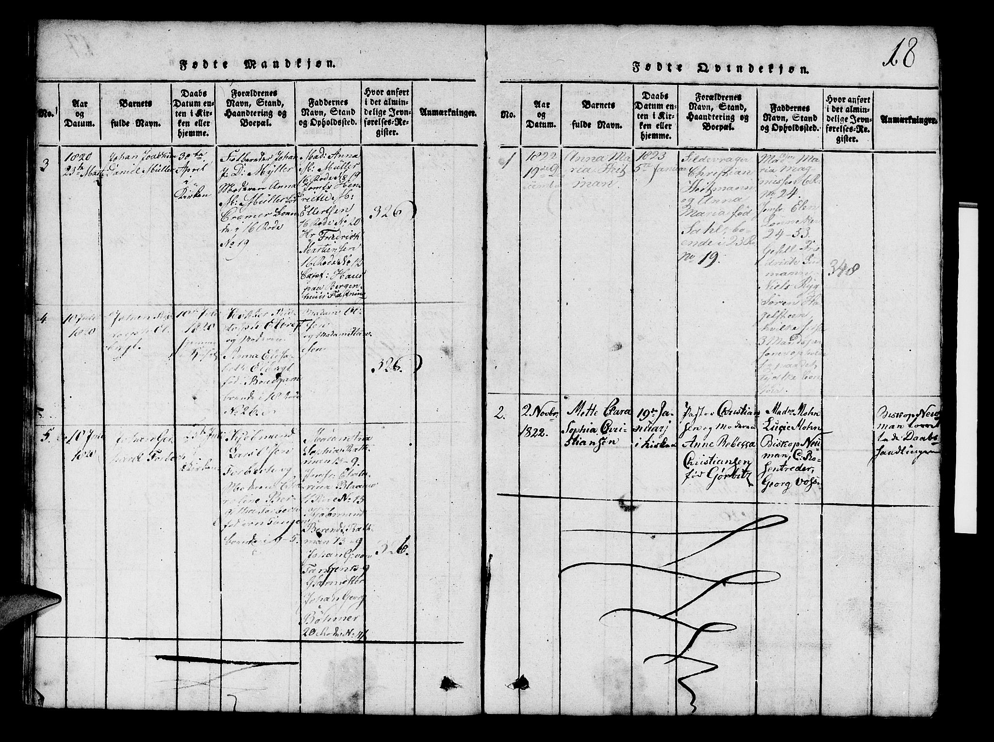 Mariakirken Sokneprestembete, SAB/A-76901/H/Hab/L0001: Parish register (copy) no. A 1, 1815-1846, p. 18