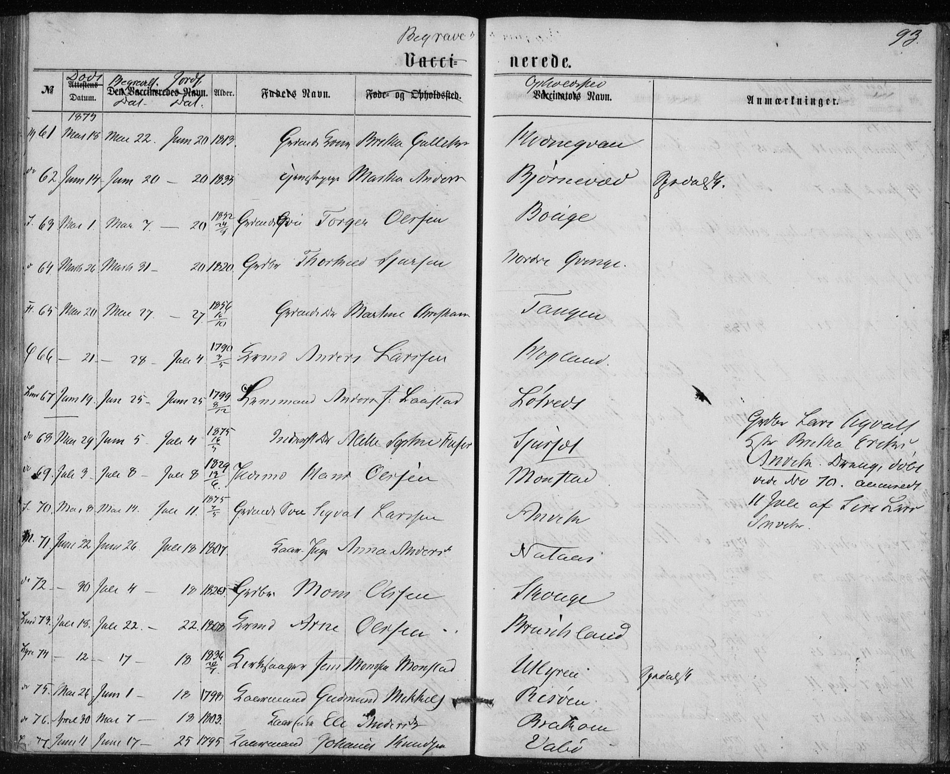 Lindås Sokneprestembete, AV/SAB-A-76701/H/Haa/Haaa/L0017: Parish register (official) no. A 17, 1874-1877, p. 93