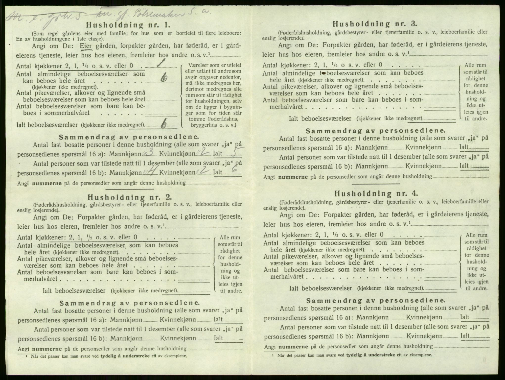 SAKO, 1920 census for Tyristrand, 1920, p. 422