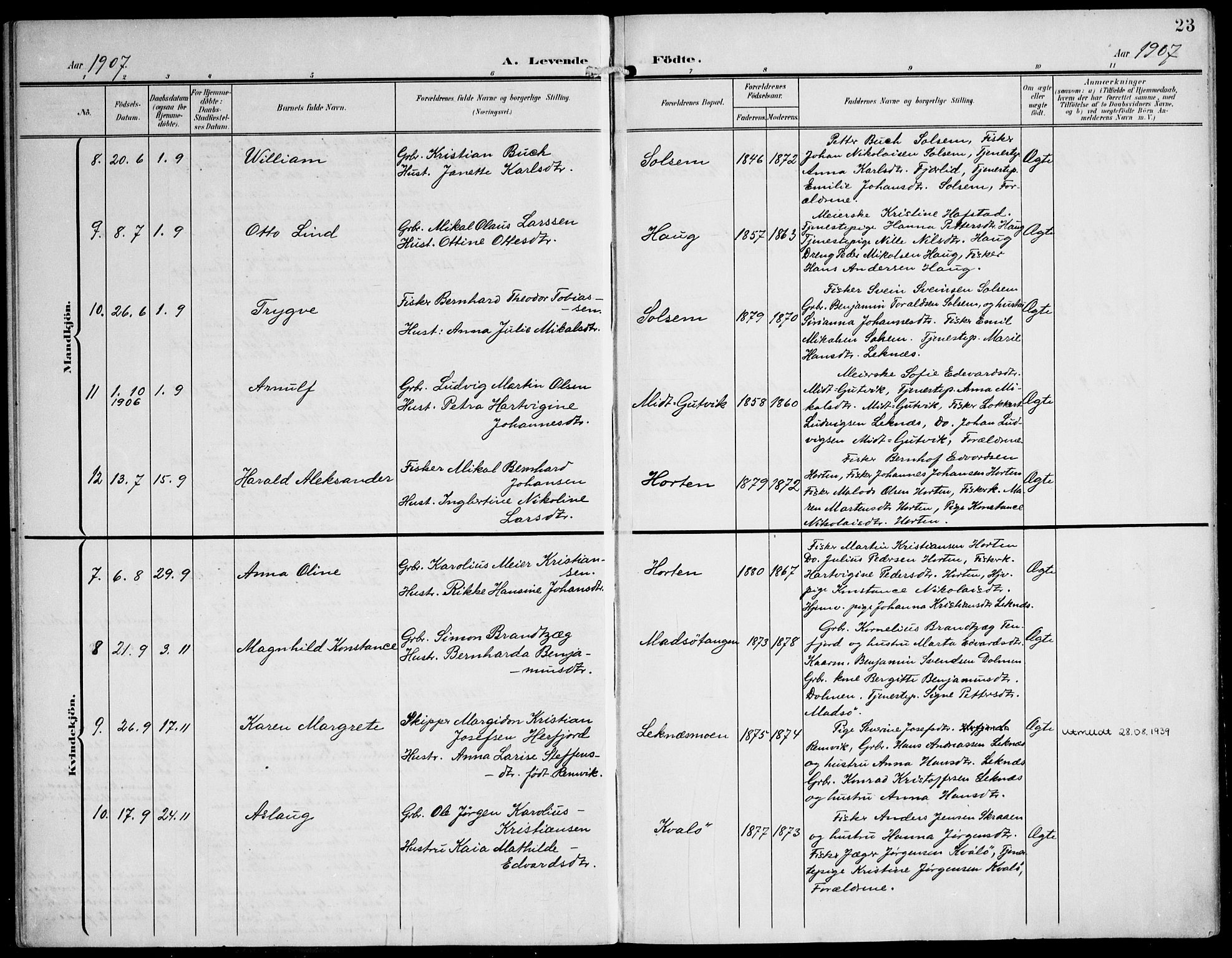 Ministerialprotokoller, klokkerbøker og fødselsregistre - Nord-Trøndelag, AV/SAT-A-1458/788/L0698: Parish register (official) no. 788A05, 1902-1921, p. 23