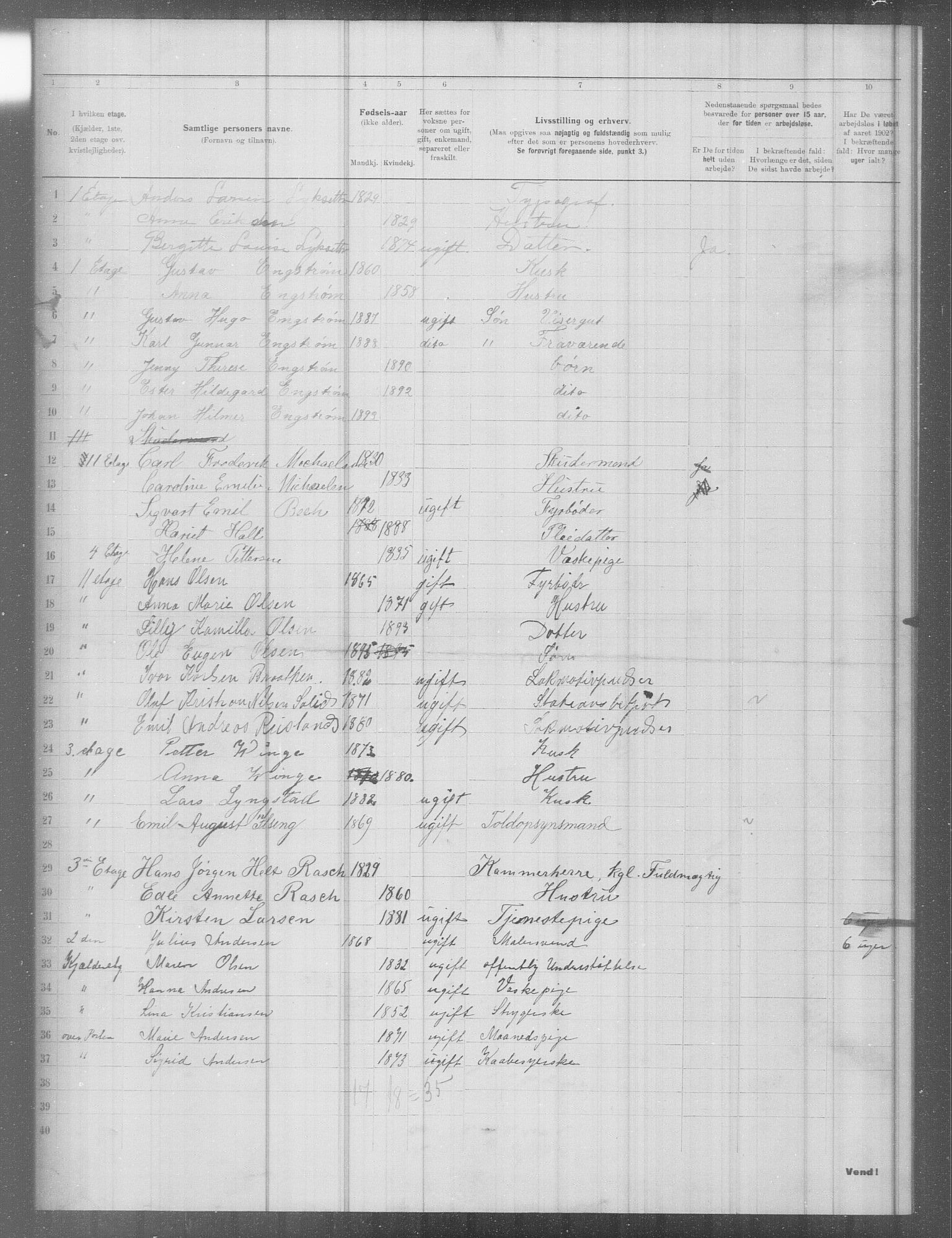 OBA, Municipal Census 1902 for Kristiania, 1902, p. 7748