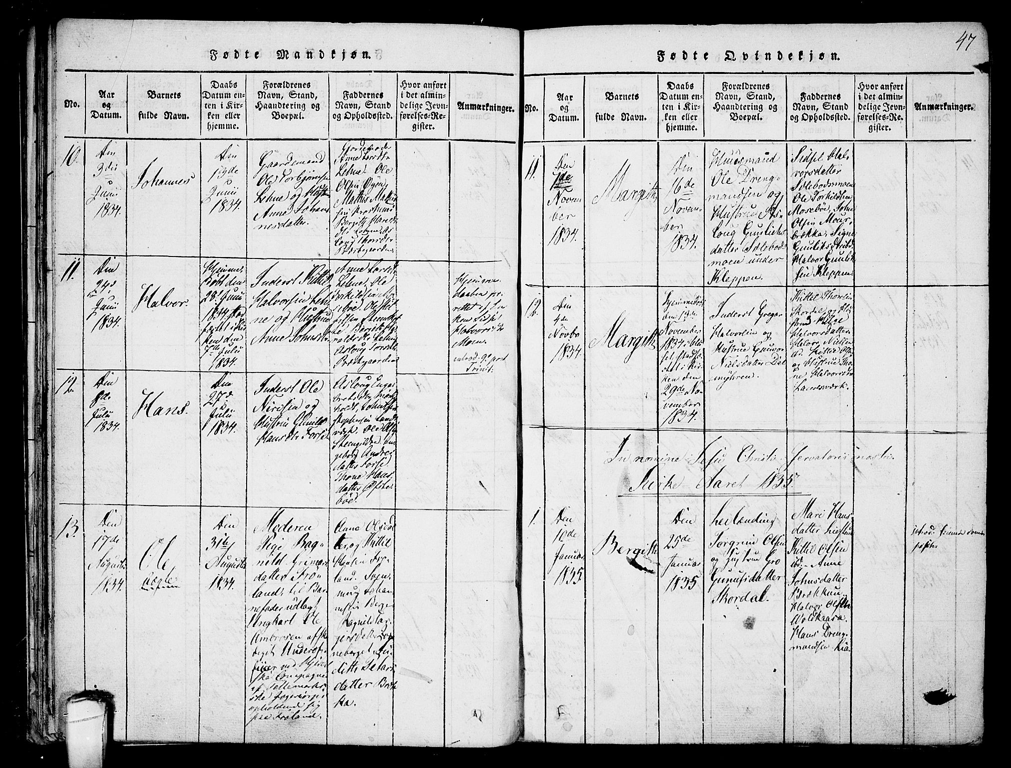 Hjartdal kirkebøker, AV/SAKO-A-270/F/Fb/L0001: Parish register (official) no. II 1, 1815-1843, p. 47