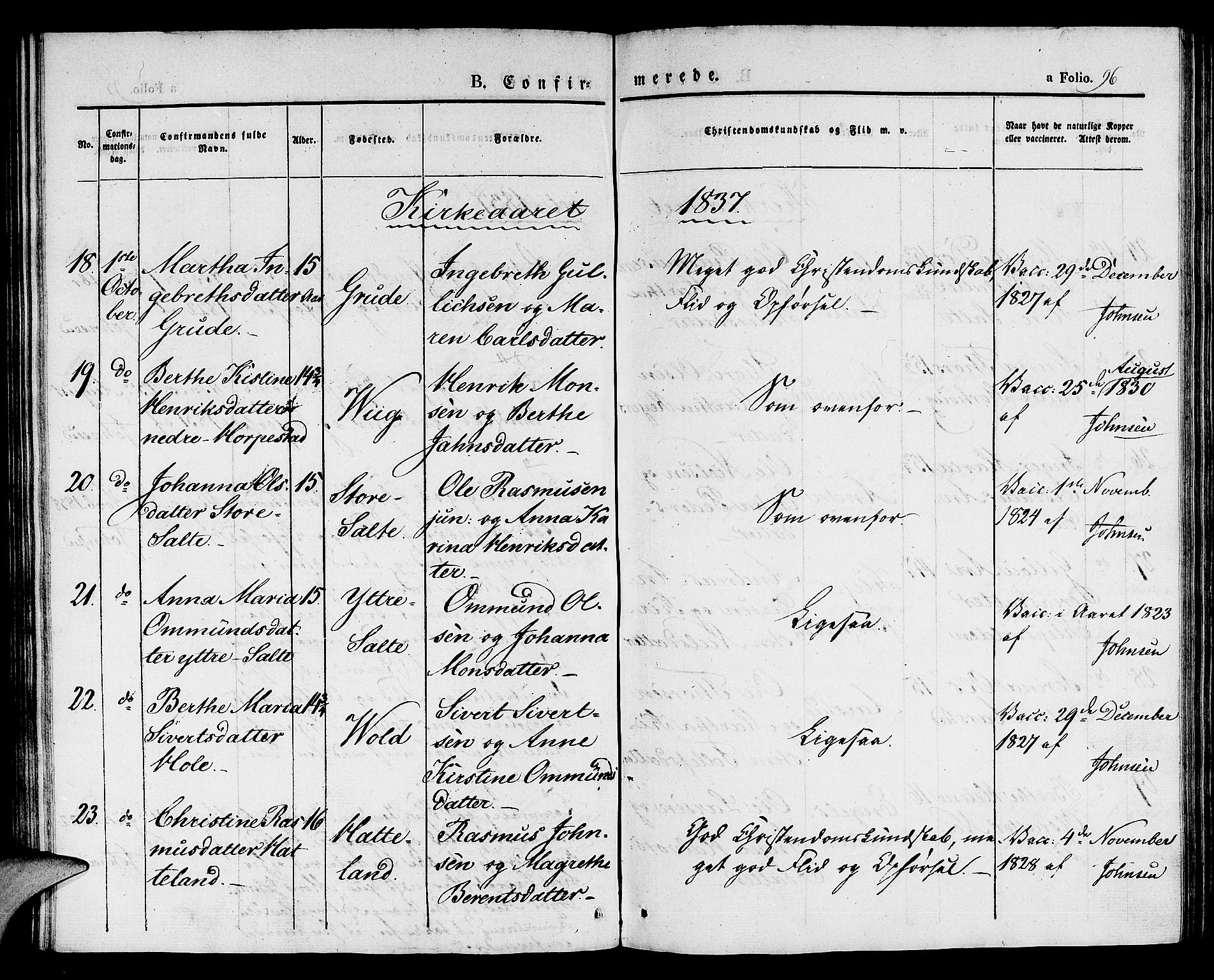 Klepp sokneprestkontor, SAST/A-101803/001/3/30BA/L0003: Parish register (official) no. A 3, 1833-1842, p. 96
