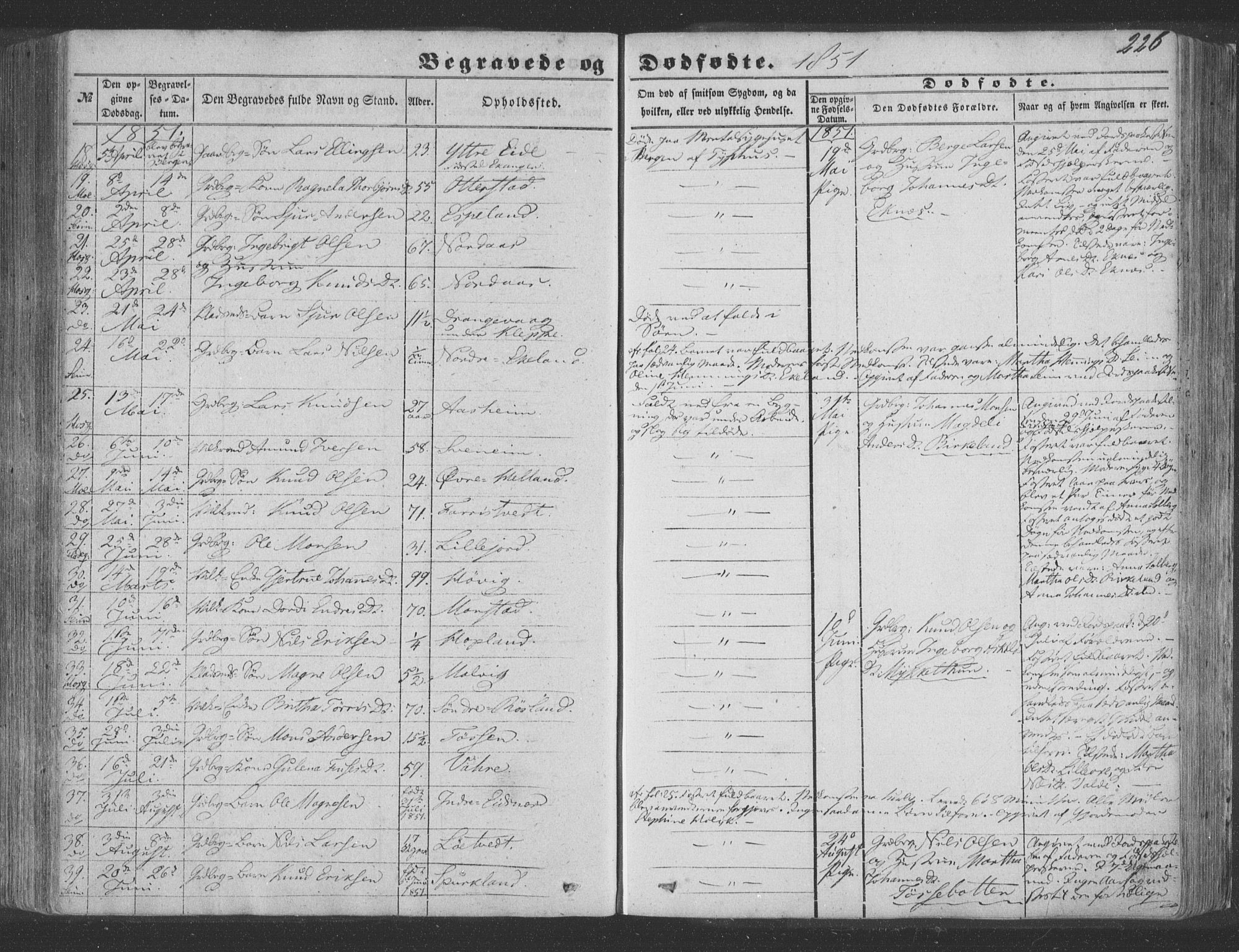Hosanger sokneprestembete, SAB/A-75801/H/Haa: Parish register (official) no. A 8, 1849-1863, p. 226