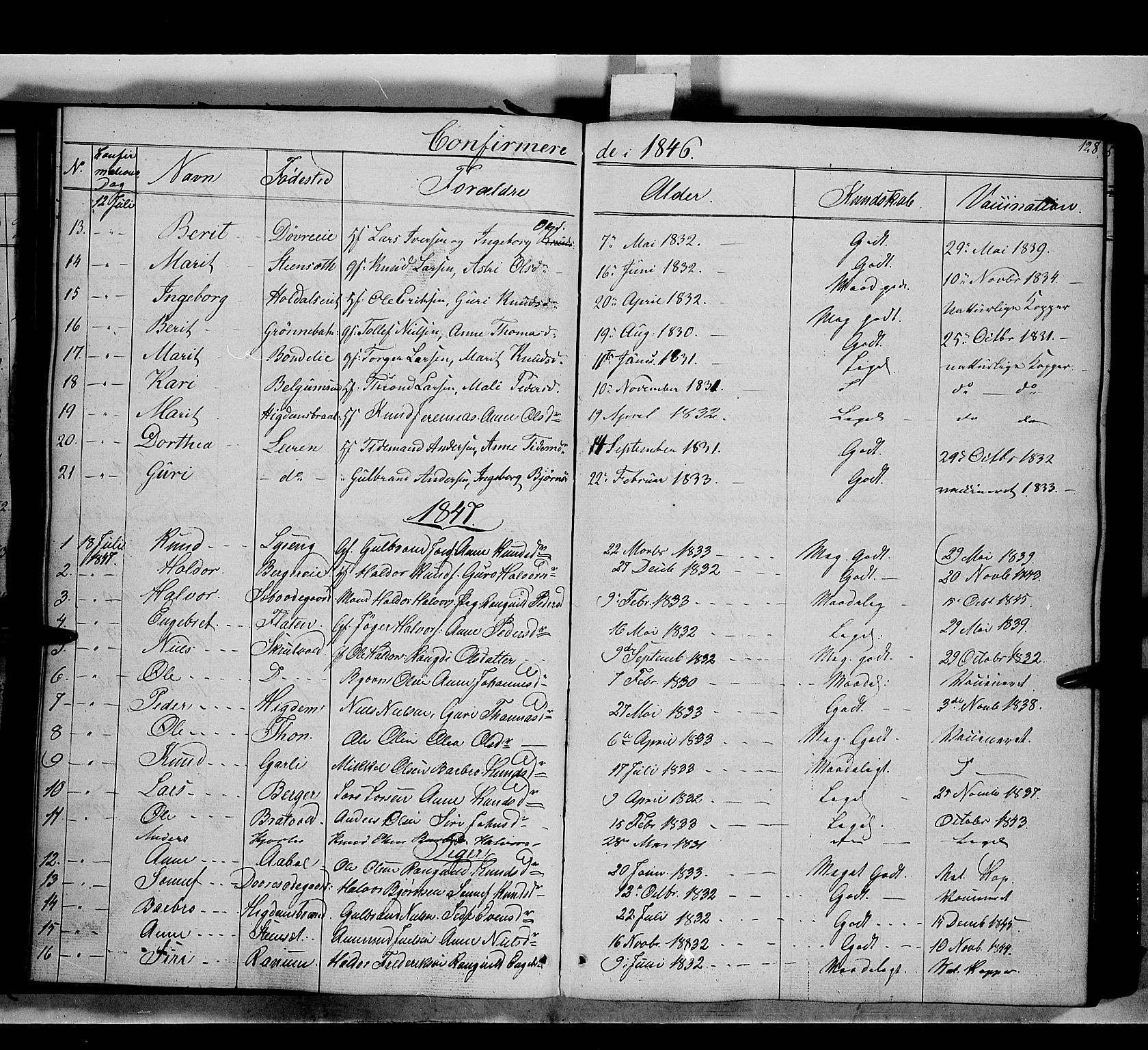 Nord-Aurdal prestekontor, SAH/PREST-132/H/Ha/Haa/L0007: Parish register (official) no. 7, 1842-1863, p. 128