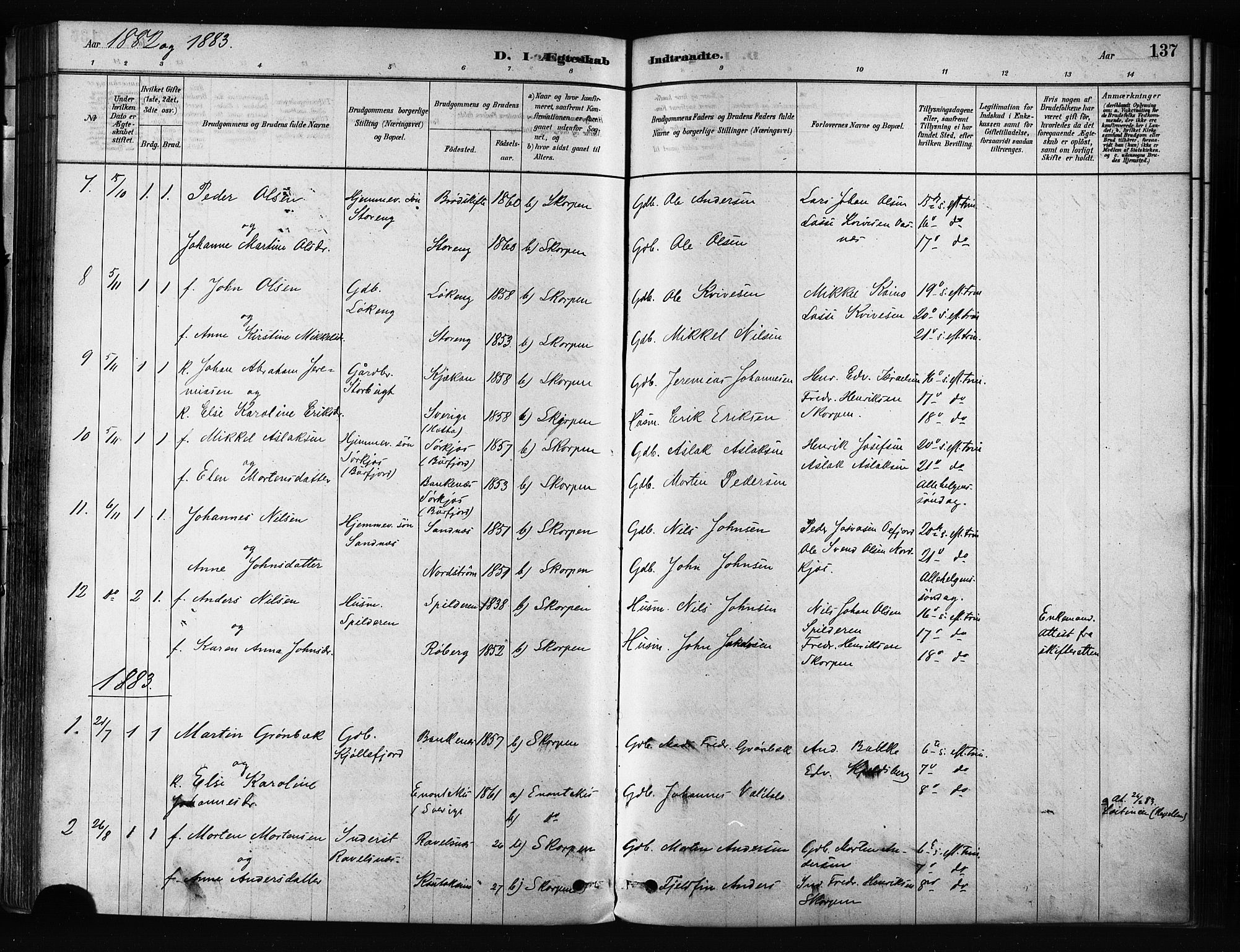 Skjervøy sokneprestkontor, SATØ/S-1300/H/Ha/Haa/L0012kirke: Parish register (official) no. 12, 1878-1891, p. 137