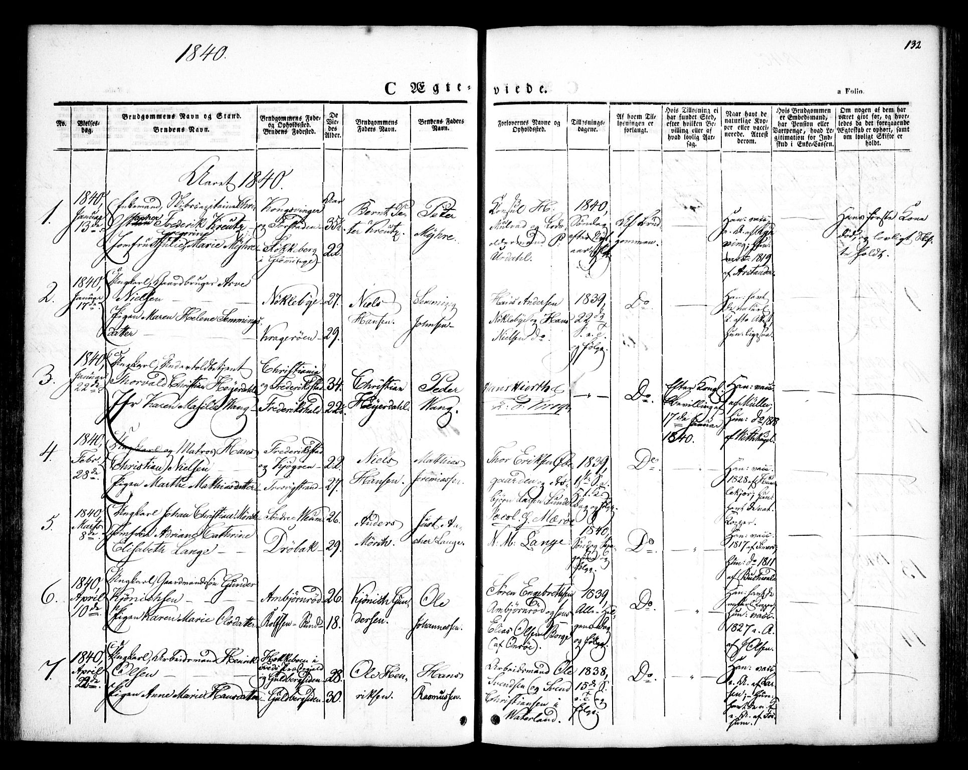 Glemmen prestekontor Kirkebøker, SAO/A-10908/F/Fa/L0005: Parish register (official) no. 5, 1838-1852, p. 132