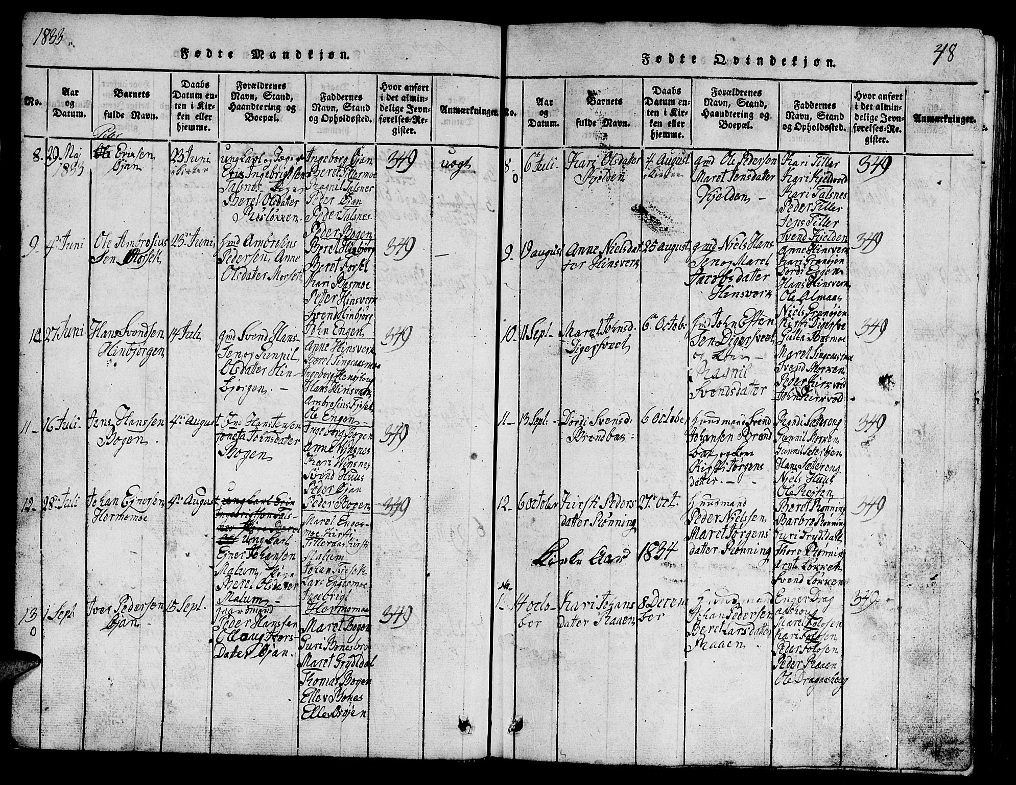 Ministerialprotokoller, klokkerbøker og fødselsregistre - Sør-Trøndelag, SAT/A-1456/688/L1026: Parish register (copy) no. 688C01, 1817-1860, p. 48