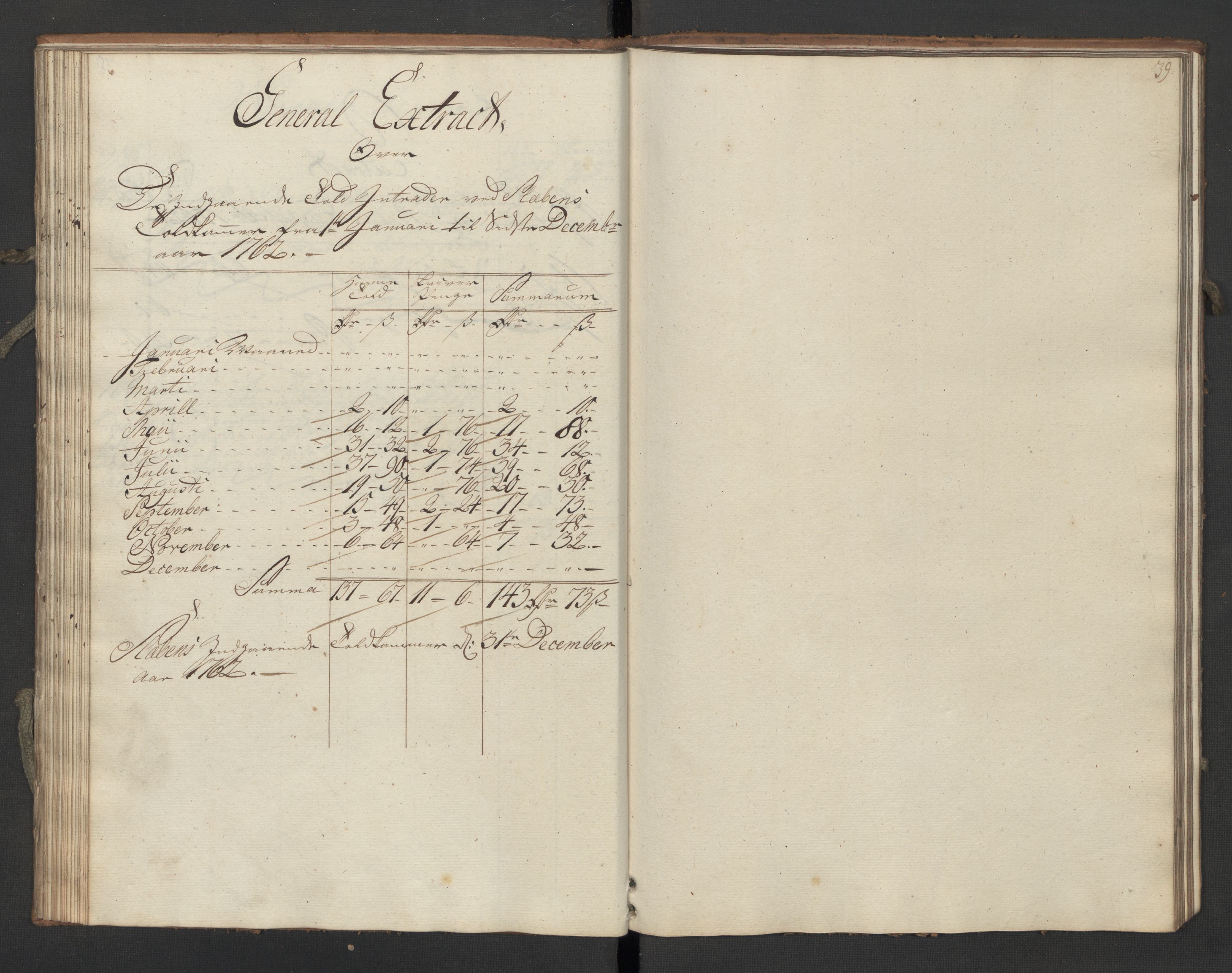 Generaltollkammeret, tollregnskaper, AV/RA-EA-5490/R06/L0062/0002: Tollregnskaper Kristiania / Inngående hovedtollbok Slependen, 1762, p. 38b-39a