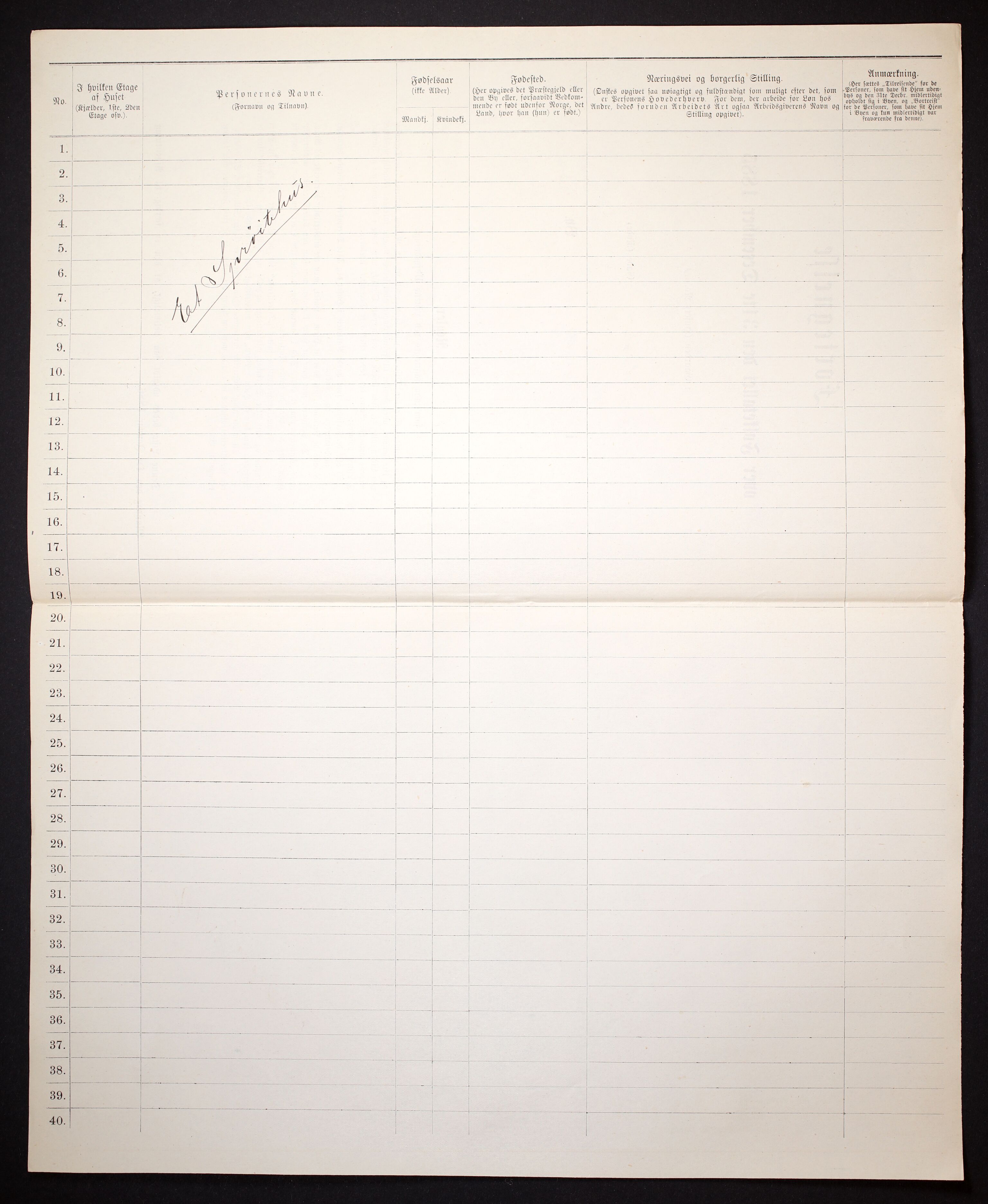 SAT, 1885 census for 1601 Trondheim, 1885, p. 1051