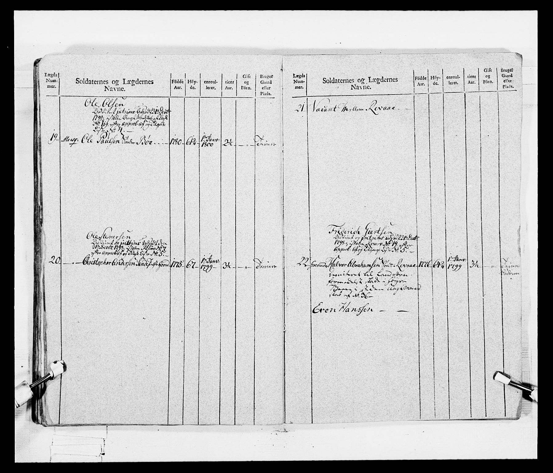 Generalitets- og kommissariatskollegiet, Det kongelige norske kommissariatskollegium, AV/RA-EA-5420/E/Eh/L0047: 2. Akershusiske nasjonale infanteriregiment, 1791-1810, p. 105