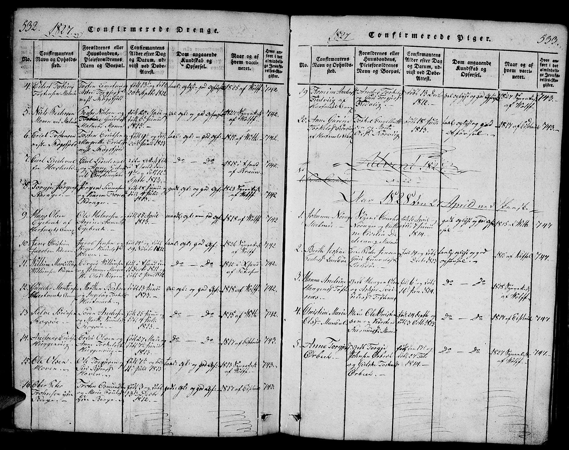 Mandal sokneprestkontor, SAK/1111-0030/F/Fb/Fba/L0001: Parish register (copy) no. B 1, 1818-1830, p. 532-533