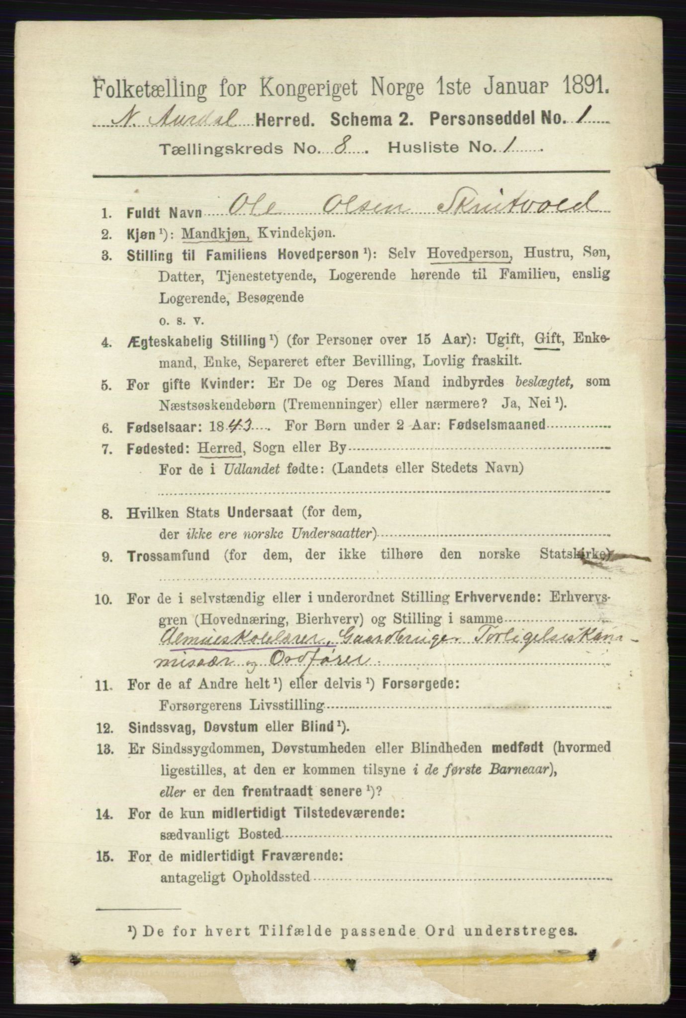 RA, 1891 census for 0542 Nord-Aurdal, 1891, p. 2799