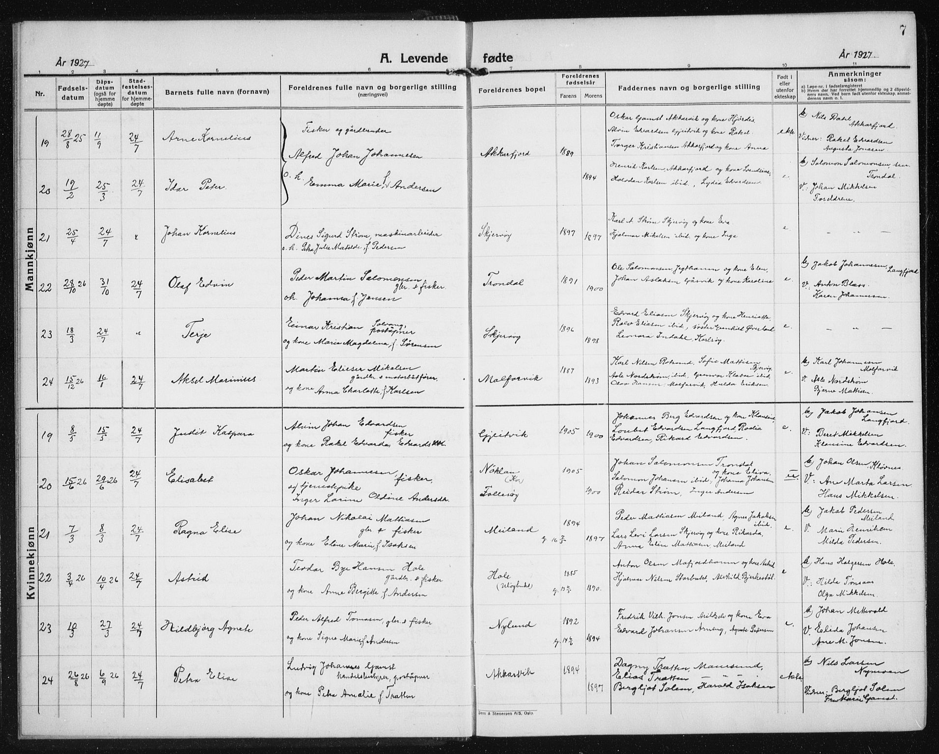 Skjervøy sokneprestkontor, AV/SATØ-S-1300/H/Ha/Hab/L0010klokker: Parish register (copy) no. 10, 1927-1941, p. 7