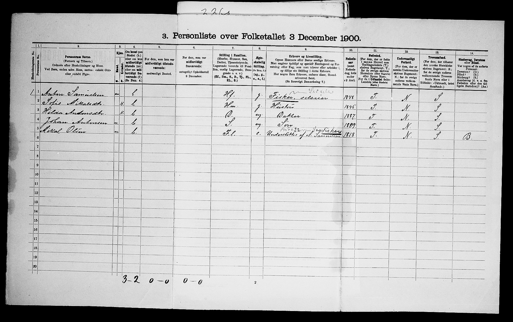 SAO, 1900 census for Nesodden, 1900