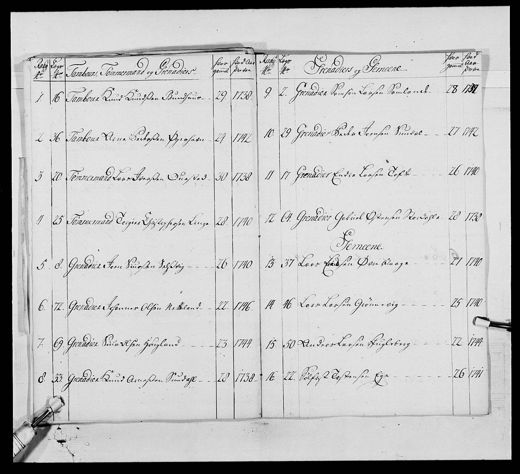 Kommanderende general (KG I) med Det norske krigsdirektorium, AV/RA-EA-5419/E/Ea/L0520: 2. Bergenhusiske regiment, 1746-1756, p. 49