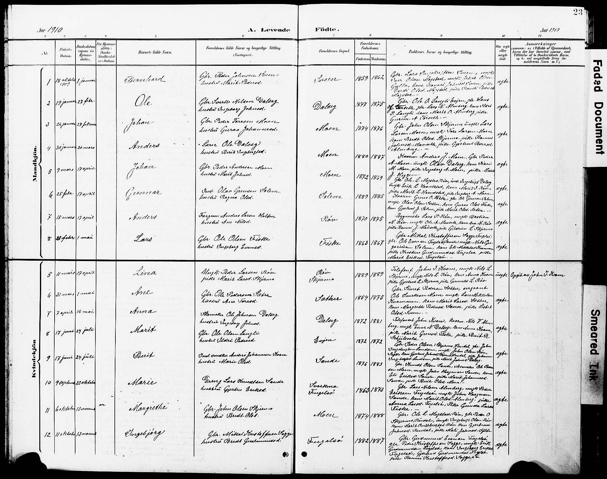 Ministerialprotokoller, klokkerbøker og fødselsregistre - Møre og Romsdal, SAT/A-1454/597/L1065: Parish register (copy) no. 597C02, 1899-1930, p. 23