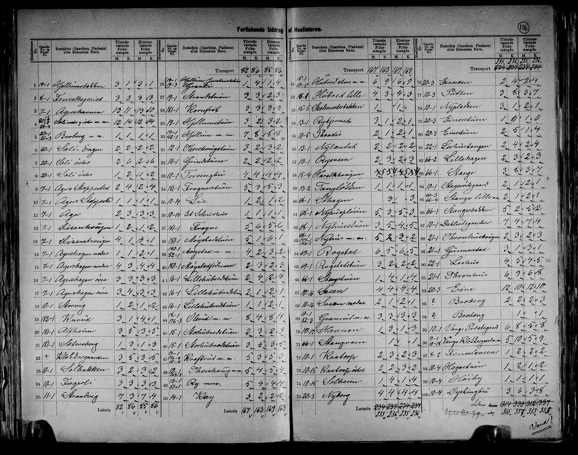 RA, 1891 census for 0414 Vang, 1891, p. 11