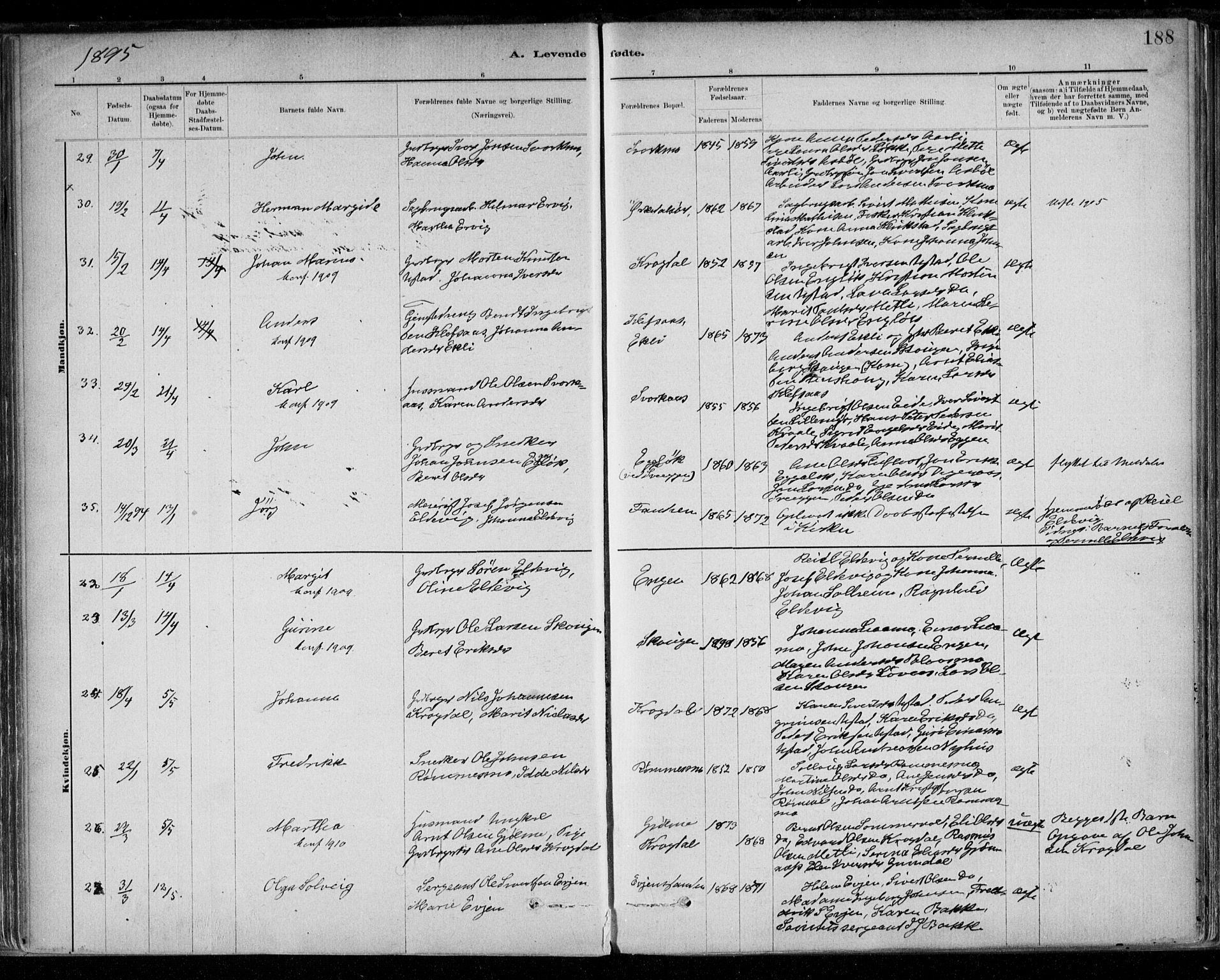 Ministerialprotokoller, klokkerbøker og fødselsregistre - Sør-Trøndelag, AV/SAT-A-1456/668/L0809: Parish register (official) no. 668A09, 1881-1895, p. 188