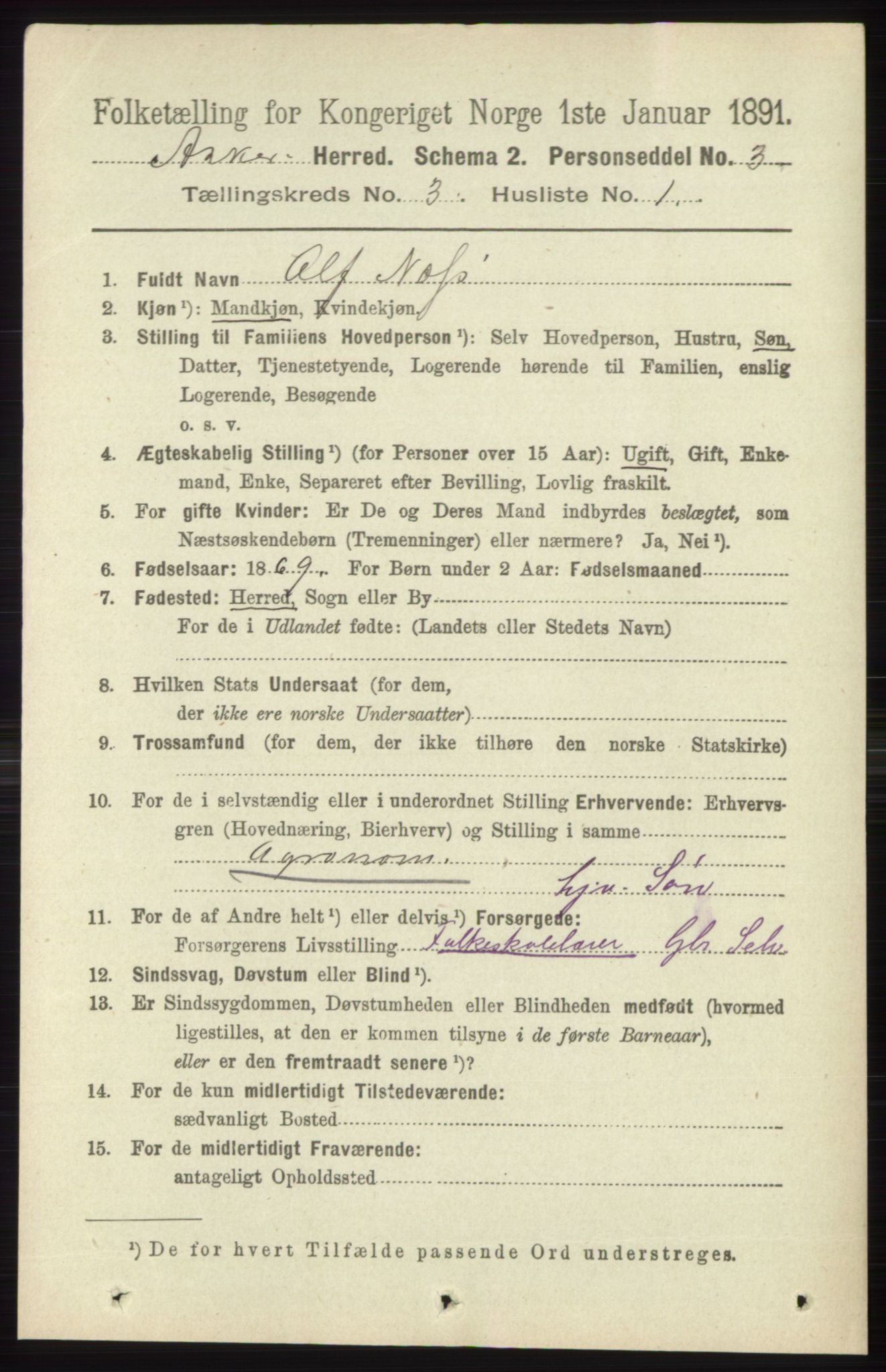 RA, 1891 census for 0220 Asker, 1891, p. 1983