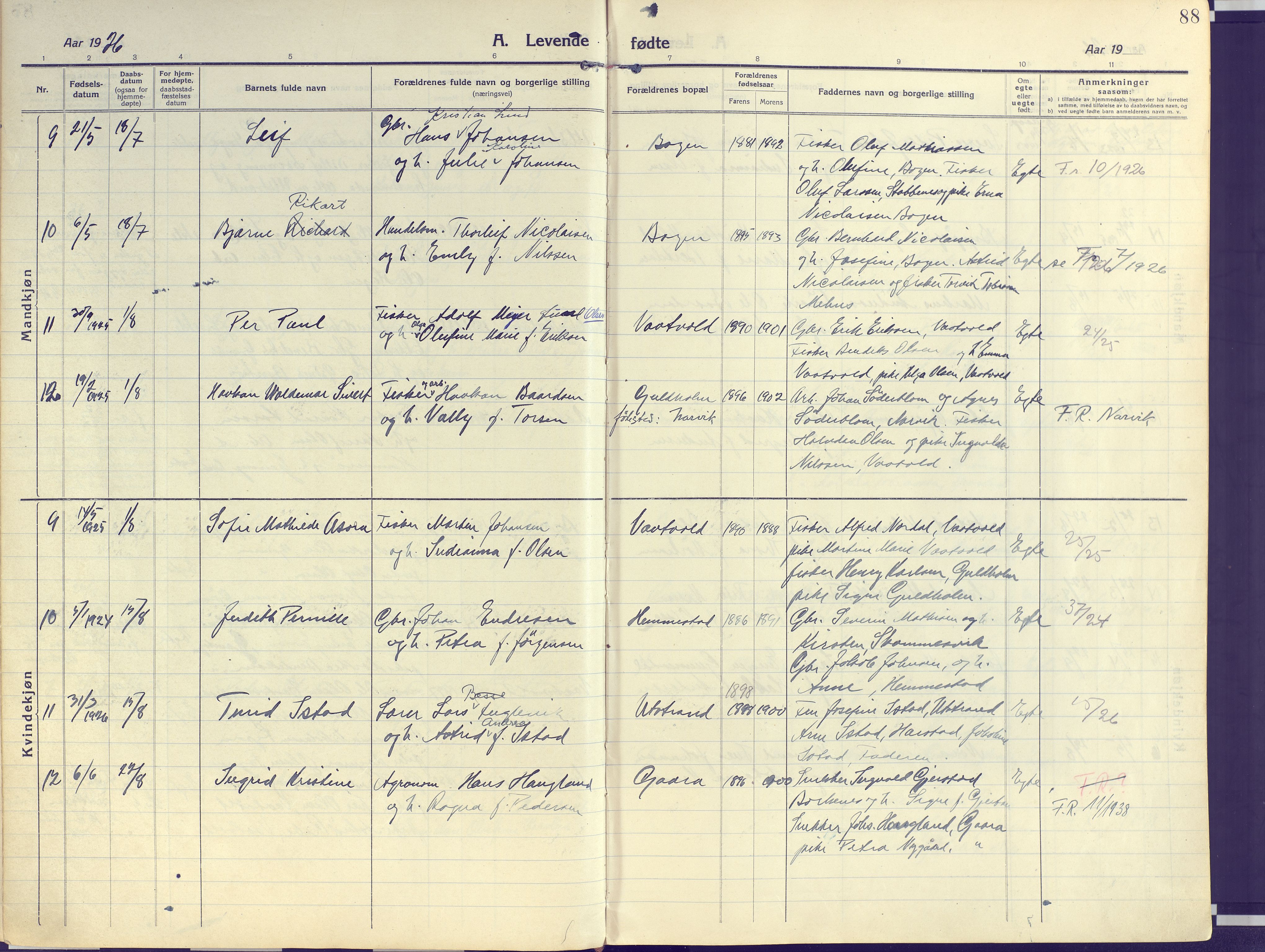 Kvæfjord sokneprestkontor, AV/SATØ-S-1323/G/Ga/Gaa/L0007kirke: Parish register (official) no. 7, 1915-1931, p. 88