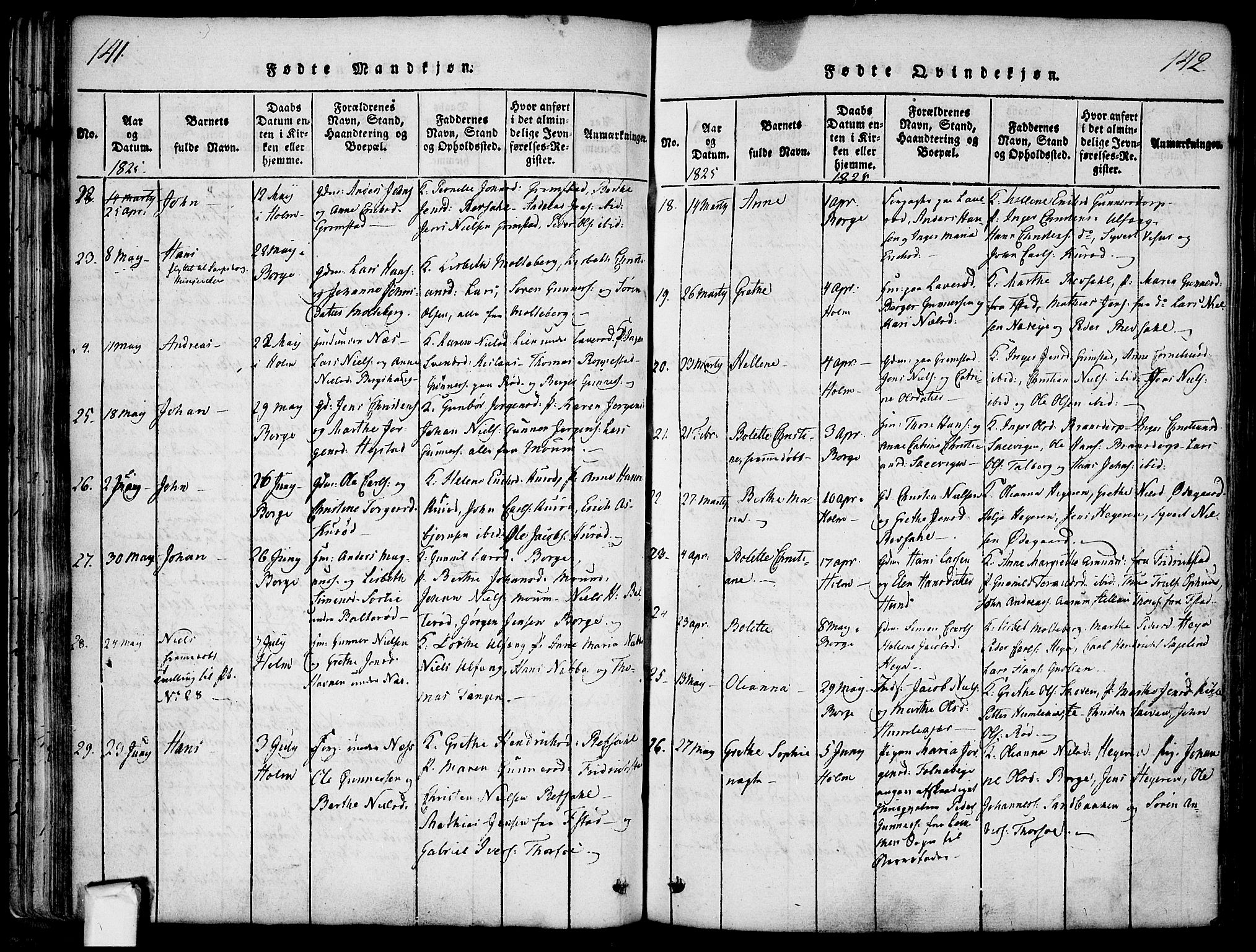 Borge prestekontor Kirkebøker, SAO/A-10903/F/Fa/L0003: Parish register (official) no. I 3, 1815-1836, p. 141-142