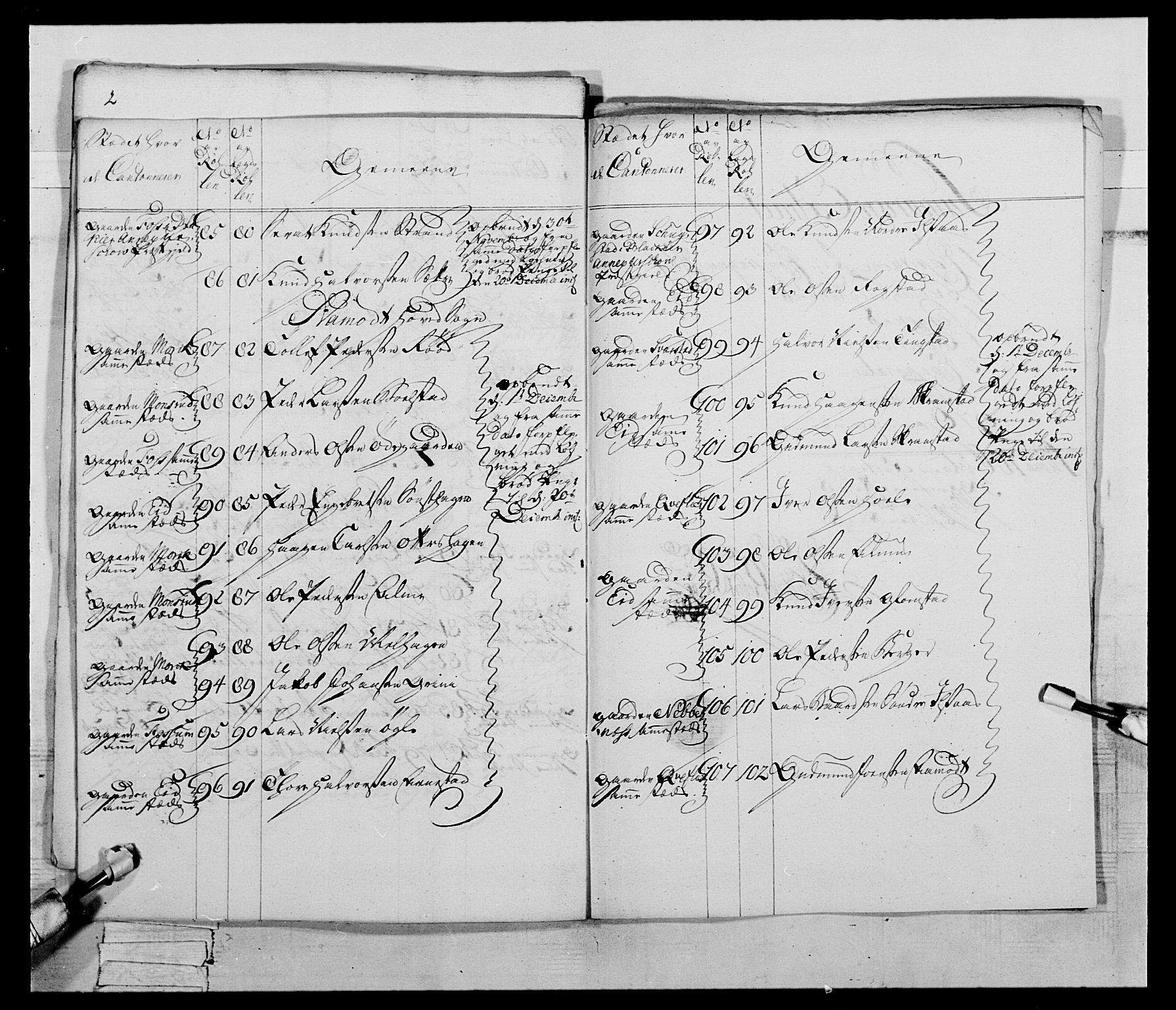 Generalitets- og kommissariatskollegiet, Det kongelige norske kommissariatskollegium, AV/RA-EA-5420/E/Eh/L0058: 1. Opplandske nasjonale infanteriregiment, 1772-1774, p. 29