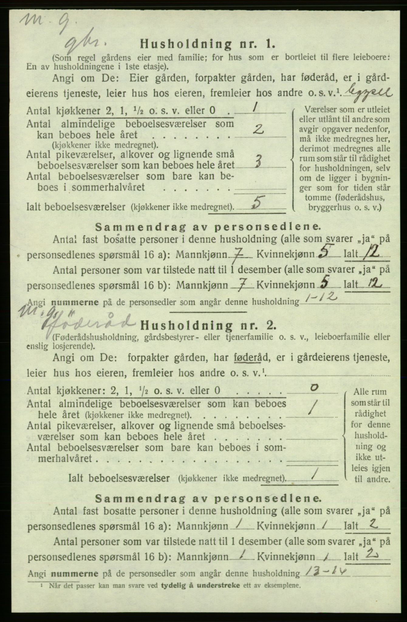 SAB, 1920 census for Kvinnherad, 1920, p. 1184