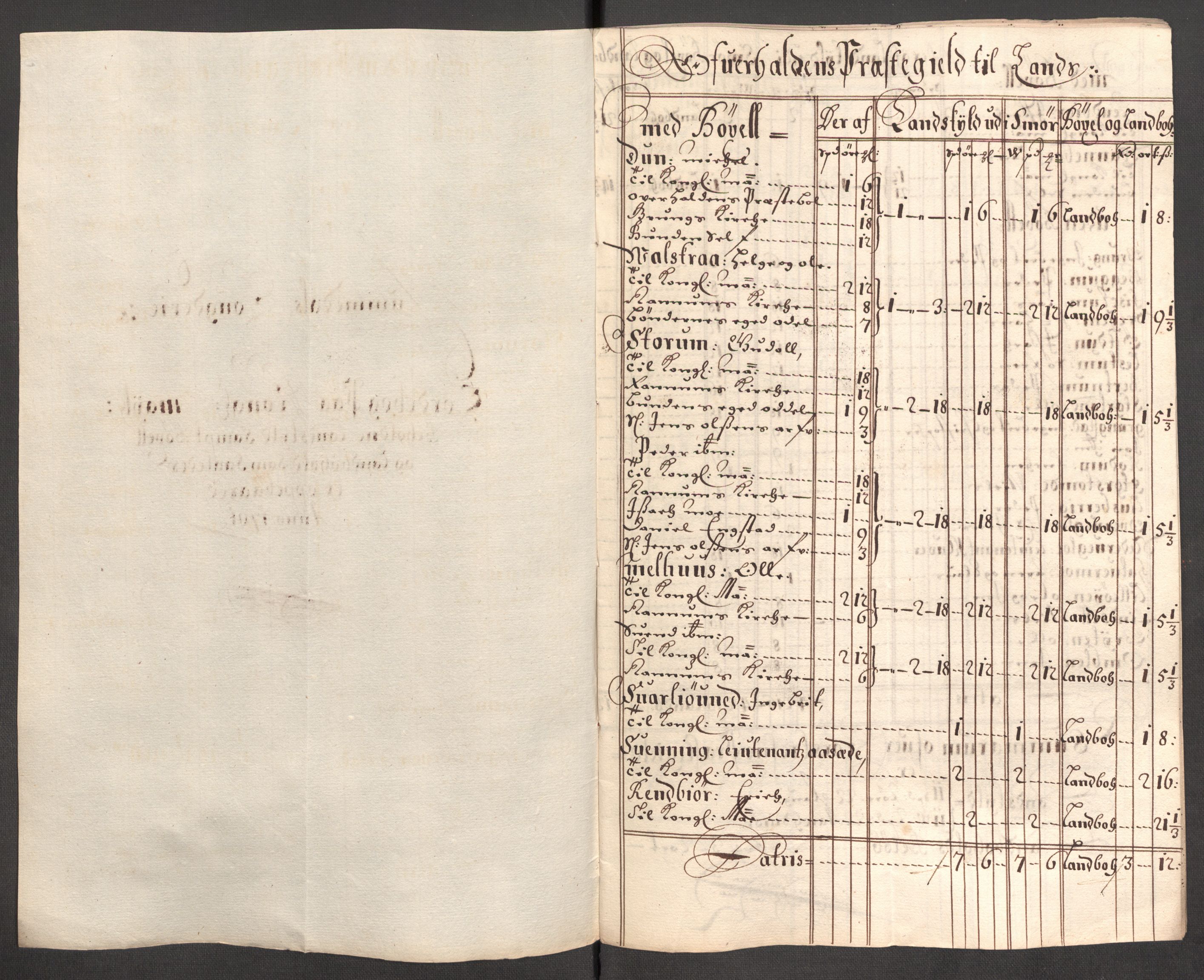 Rentekammeret inntil 1814, Reviderte regnskaper, Fogderegnskap, RA/EA-4092/R64/L4427: Fogderegnskap Namdal, 1701-1702, p. 102