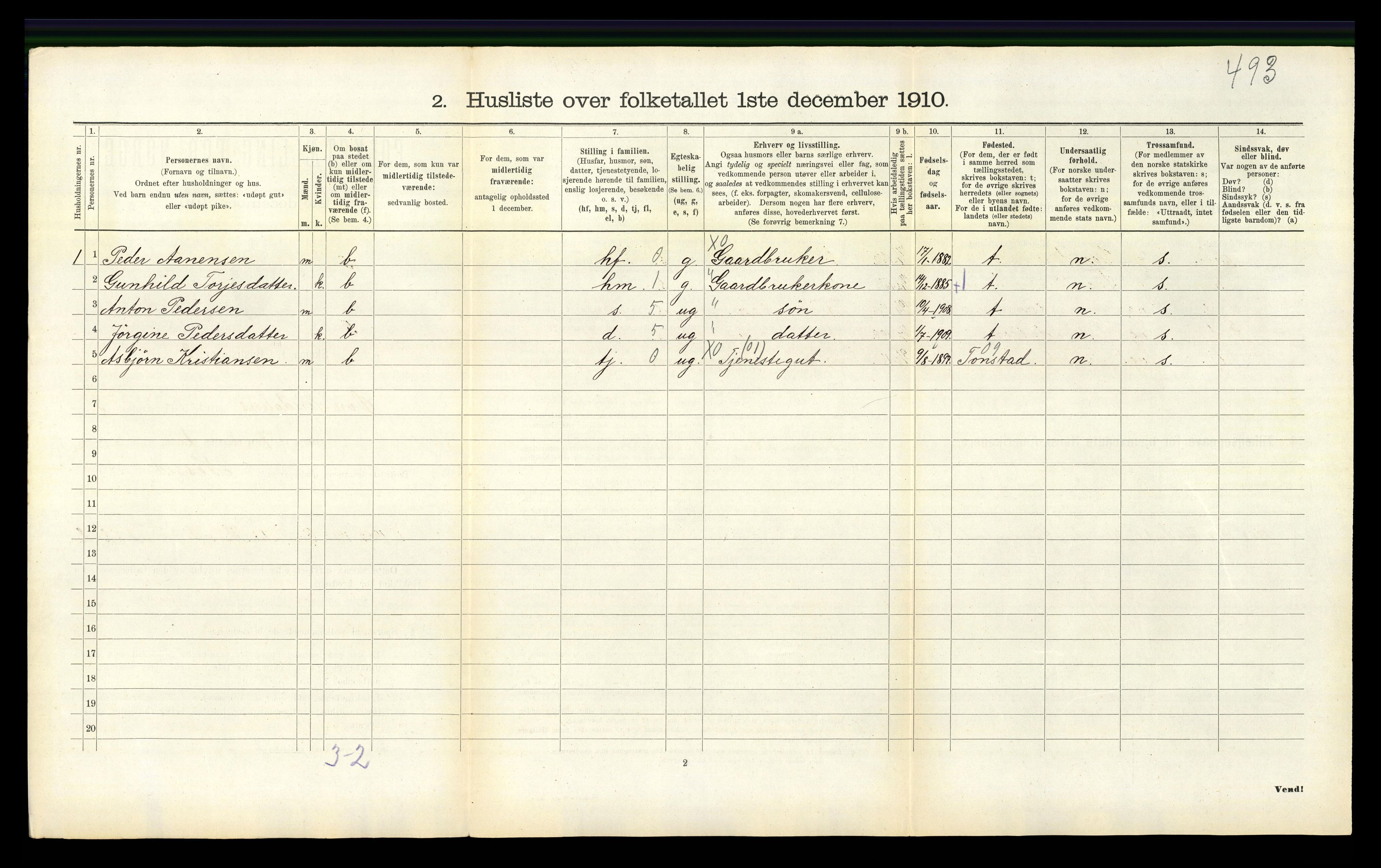 RA, 1910 census for Øvre Sirdal, 1910, p. 201