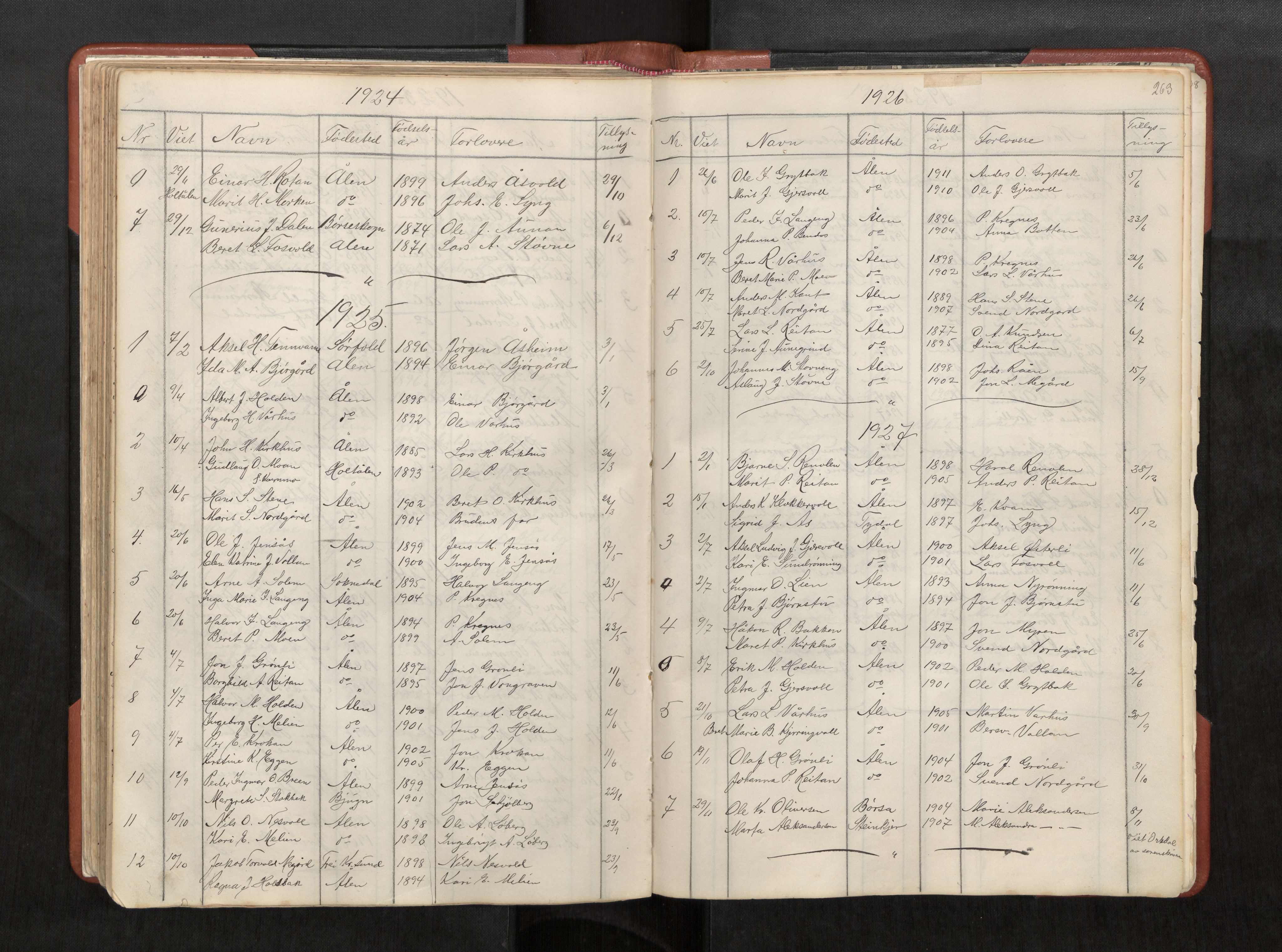 Ministerialprotokoller, klokkerbøker og fødselsregistre - Sør-Trøndelag, SAT/A-1456/686/L0985: Parish register (copy) no. 686C01, 1871-1933, p. 263