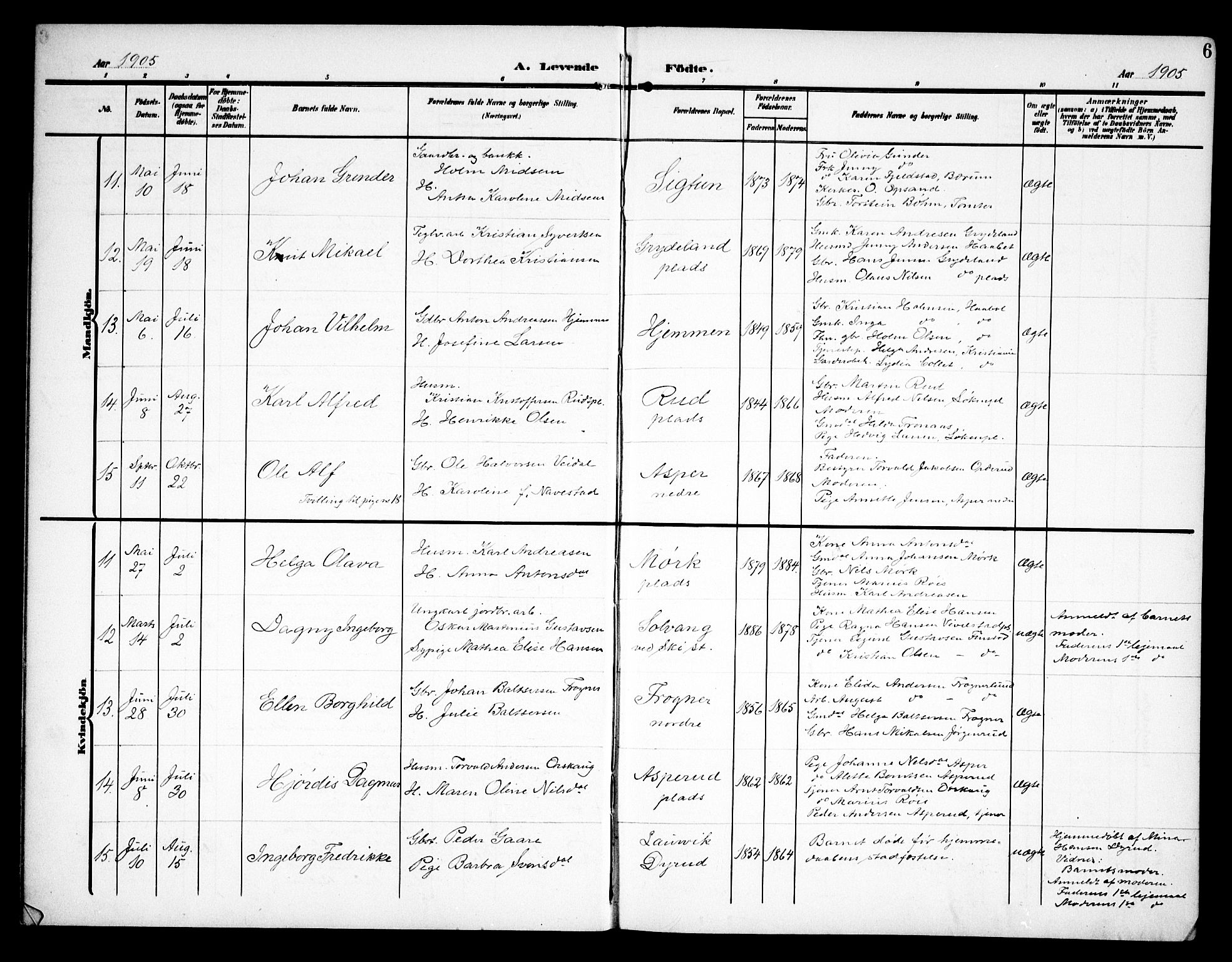 Kråkstad prestekontor Kirkebøker, AV/SAO-A-10125a/G/Ga/L0002: Parish register (copy) no. I 2, 1905-1934, p. 6