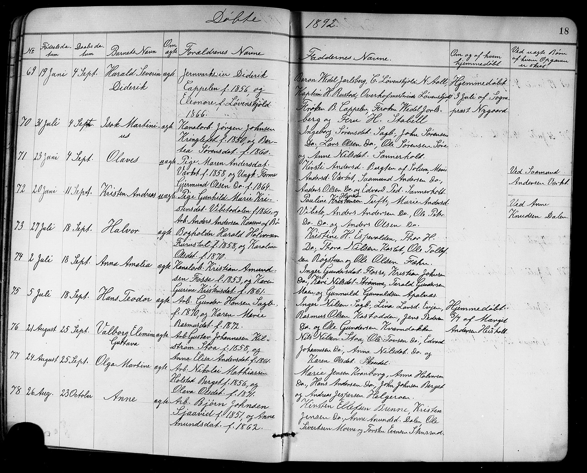 Holla kirkebøker, AV/SAKO-A-272/G/Ga/L0005: Parish register (copy) no. I 5, 1891-1917, p. 18