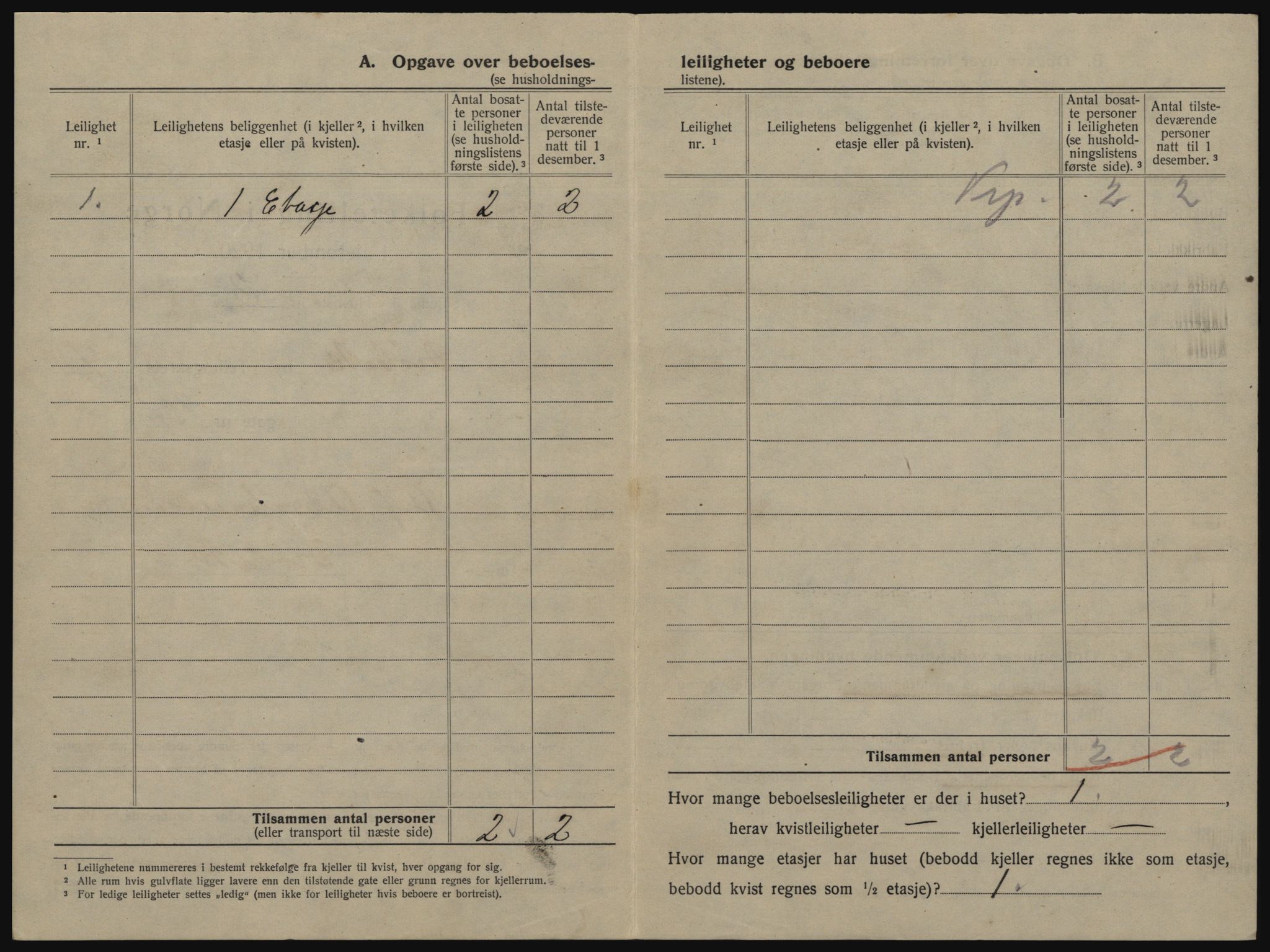 SAO, 1920 census for Drøbak, 1920, p. 370