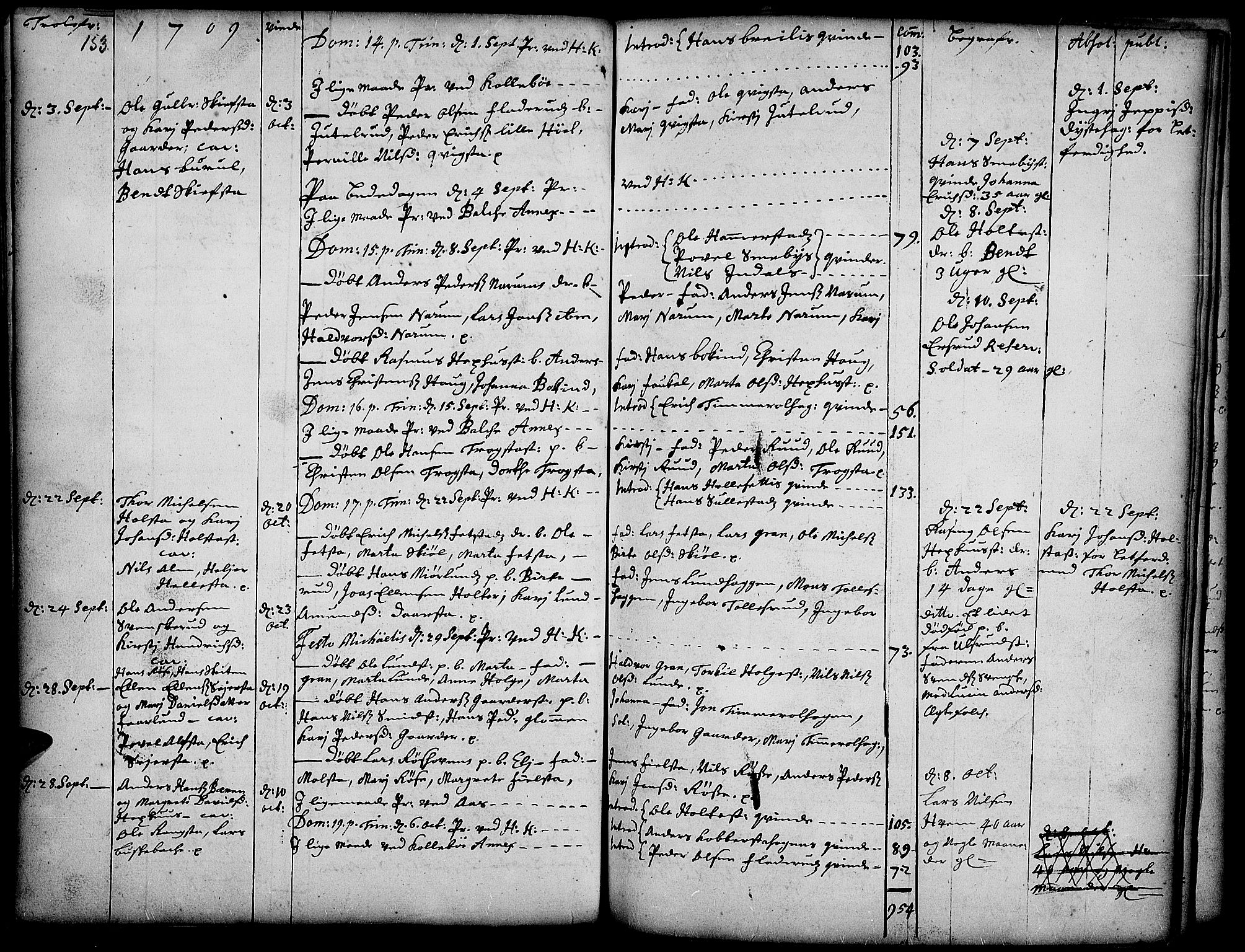 Toten prestekontor, SAH/PREST-102/H/Ha/Haa/L0001: Parish register (official) no. 1, 1695-1713, p. 153