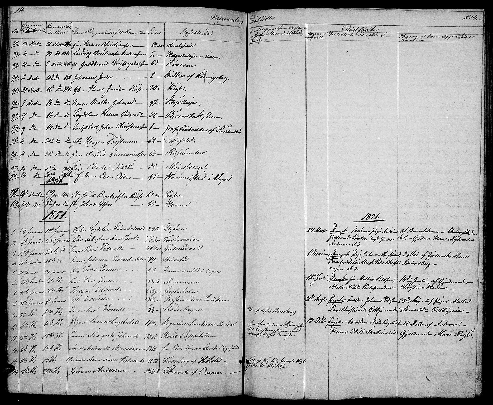 Østre Toten prestekontor, SAH/PREST-104/H/Ha/Hab/L0003: Parish register (copy) no. 3, 1848-1857, p. 214