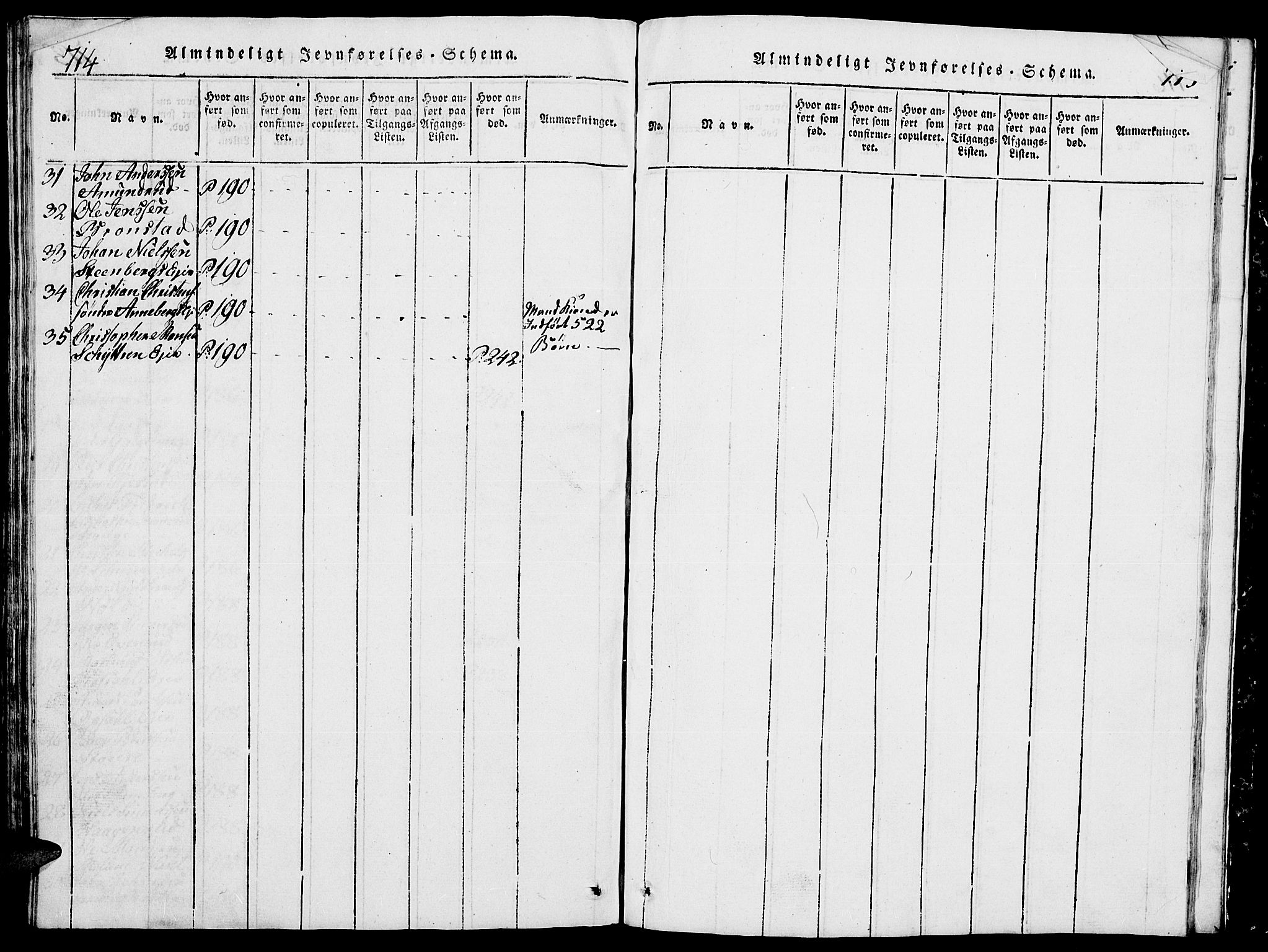 Romedal prestekontor, AV/SAH-PREST-004/L/L0005: Parish register (copy) no. 5, 1814-1829, p. 714-715