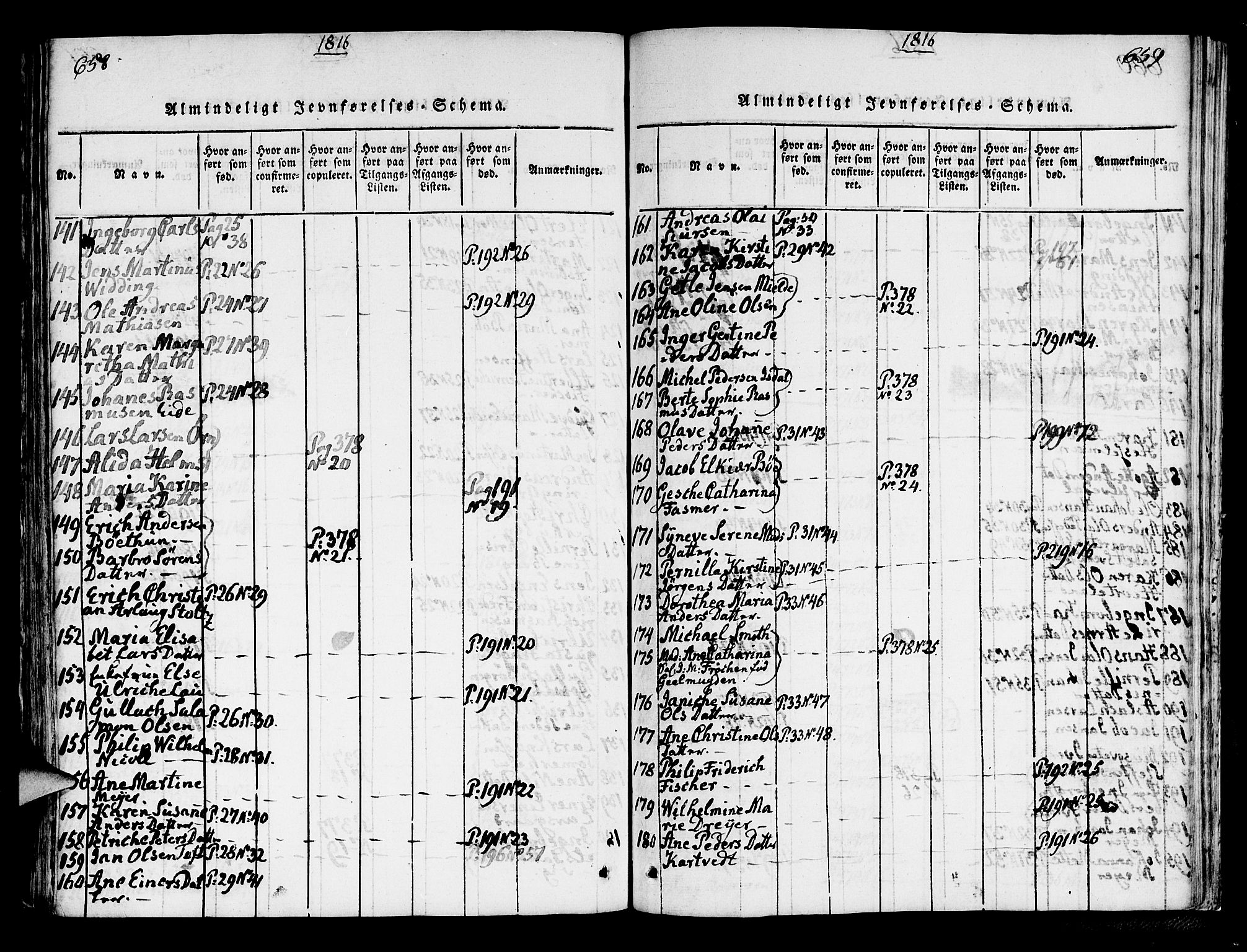 Korskirken sokneprestembete, AV/SAB-A-76101/H/Hab: Parish register (copy) no. A 1b, 1815-1821, p. 658-659