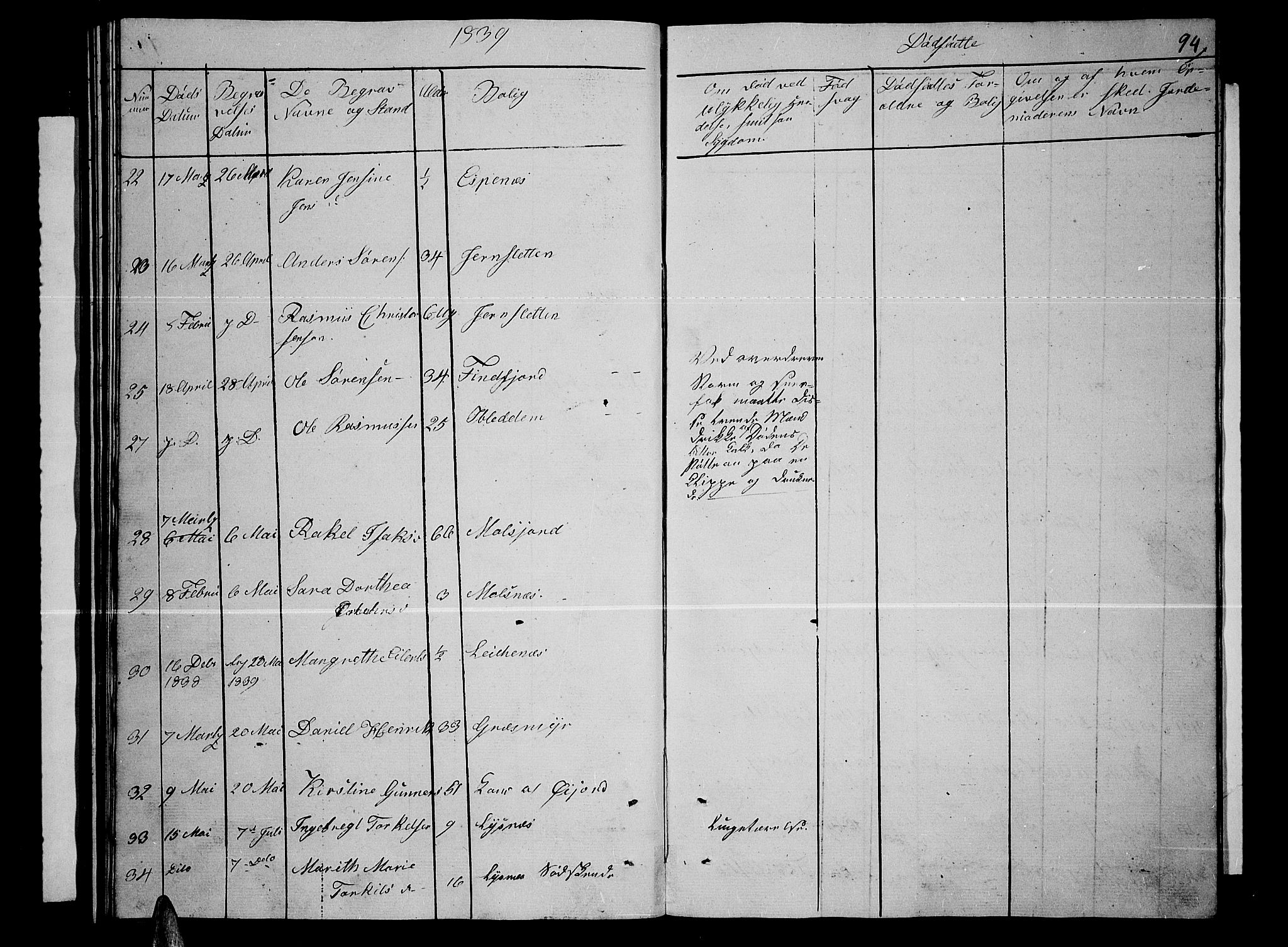 Lenvik sokneprestembete, SATØ/S-1310/H/Ha/Hab/L0002klokker: Parish register (copy) no. 2, 1838-1843, p. 94