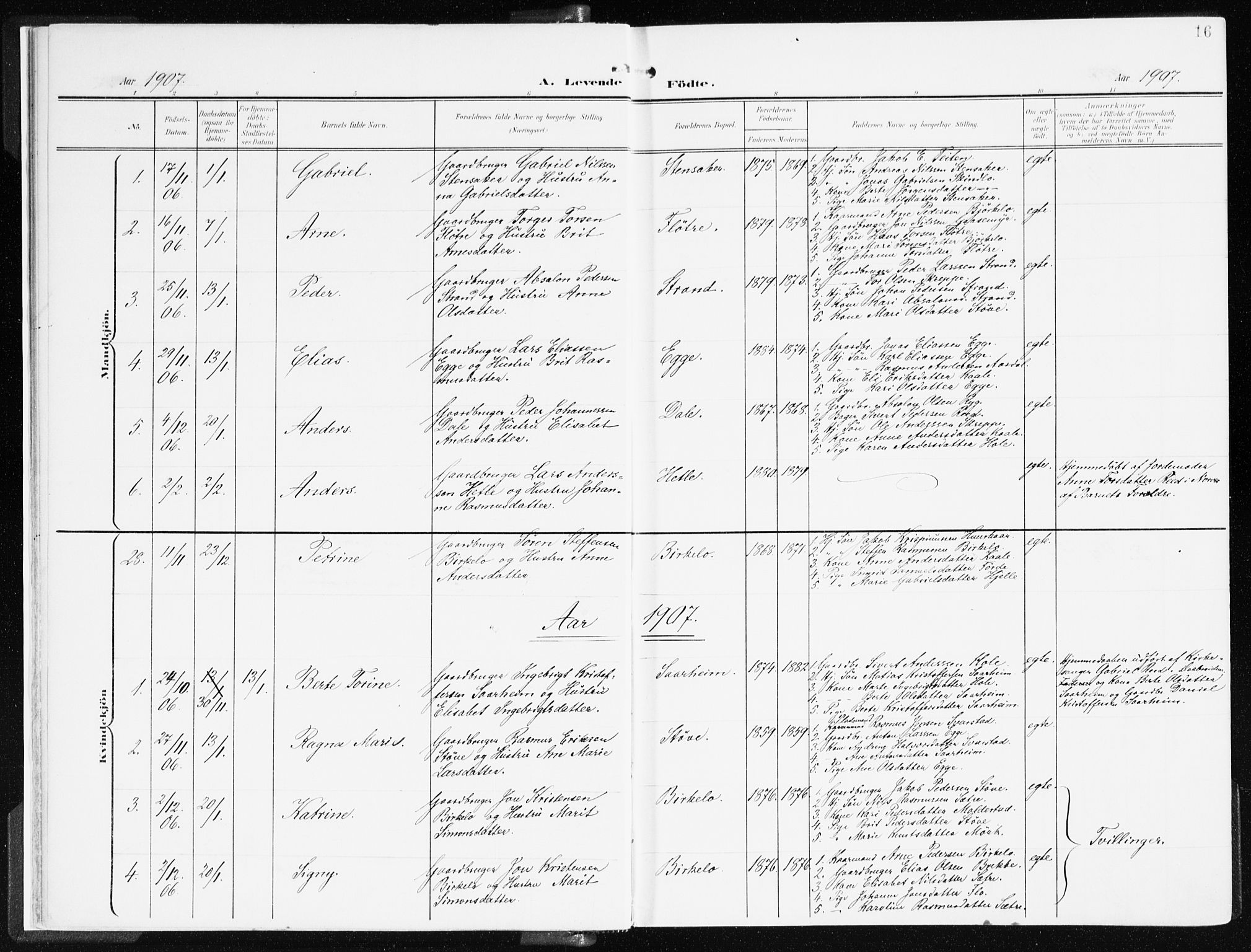 Gloppen sokneprestembete, AV/SAB-A-80101/H/Haa/Haac/L0003: Parish register (official) no. C 3, 1904-1921, p. 16