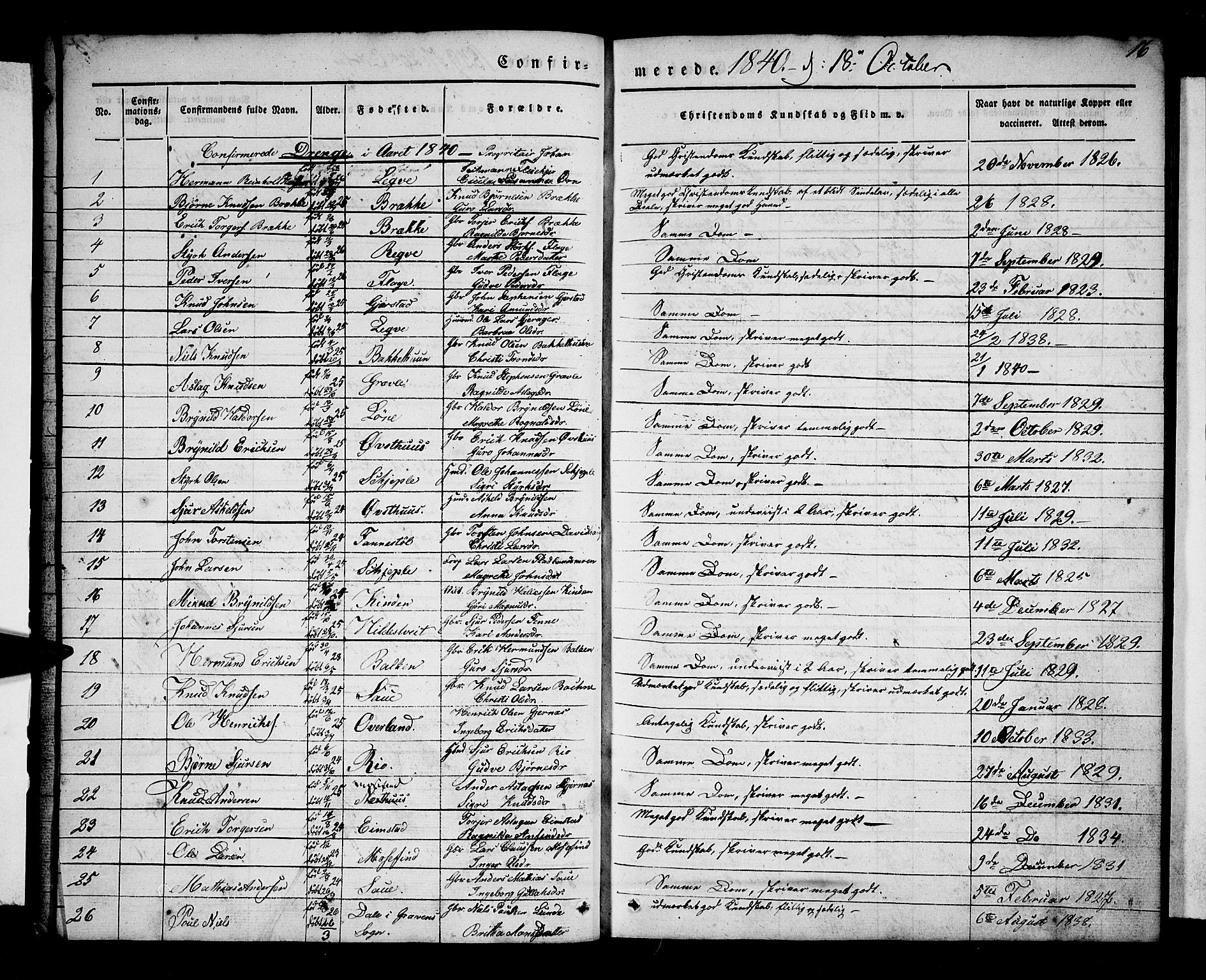 Voss sokneprestembete, AV/SAB-A-79001/H/Haa: Parish register (official) no. A 14, 1837-1847, p. 16