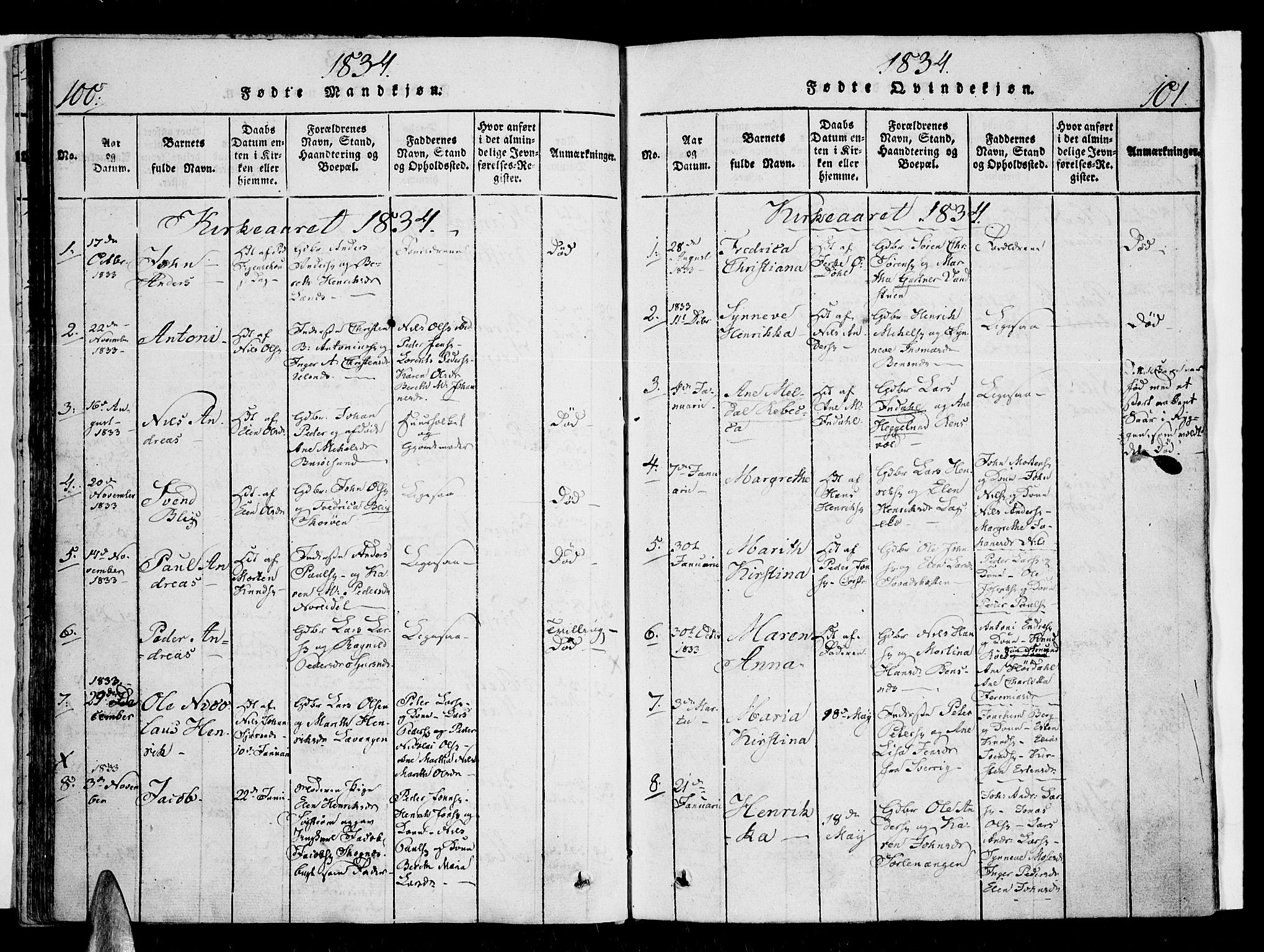 Karlsøy sokneprestembete, SATØ/S-1299/H/Ha/Haa/L0002kirke: Parish register (official) no. 2, 1823-1842, p. 100-101