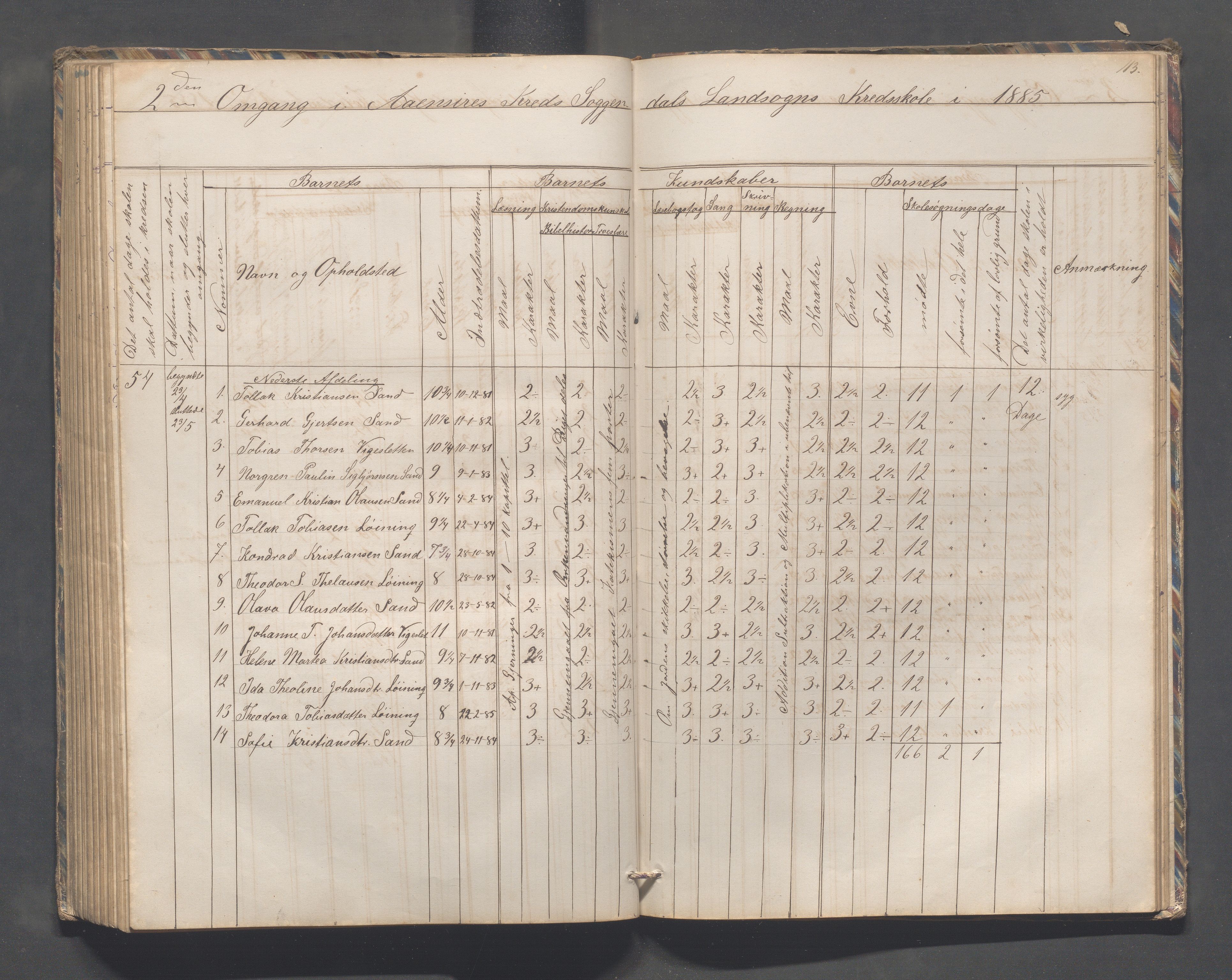 Sokndal kommune- Skolestyret/Skolekontoret, IKAR/K-101142/H/L0010: Skoleprotokoll - Åna-Sira, Log, Brambo,Skogstad,Tellnes, 1865-1886, p. 113