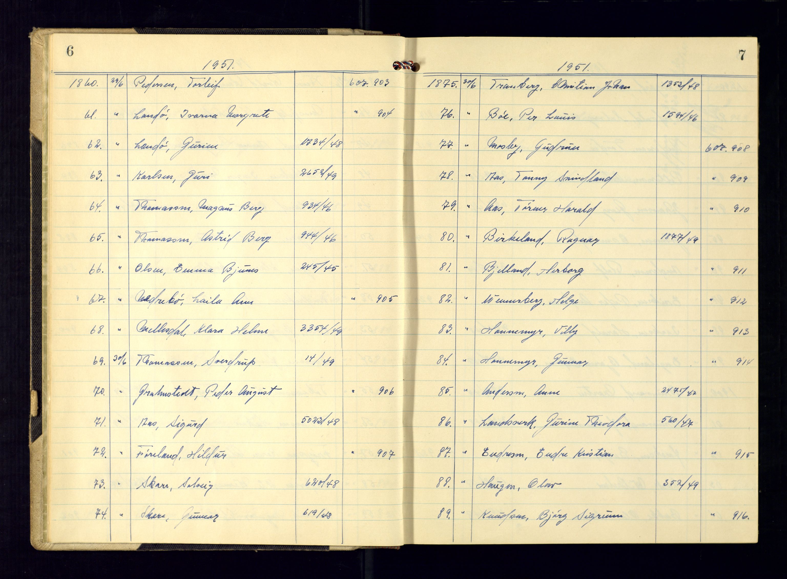 Kristiansand politikammer - 2, AV/SAK-1243-0009/K/Ka/Kaa/L0612: Passprotokoll, liste med løpenumre, 1951-1954, p. 6-7