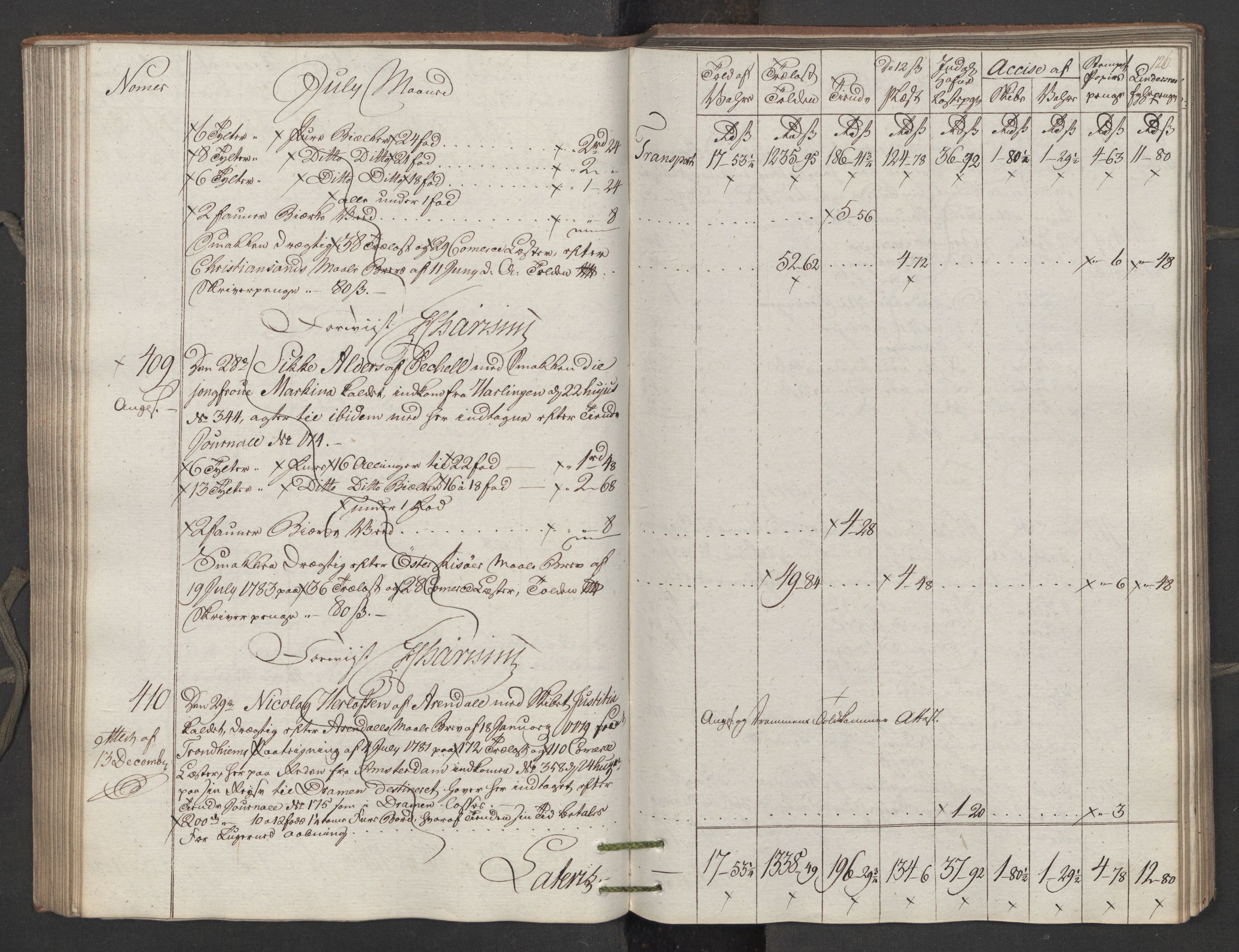 Generaltollkammeret, tollregnskaper, AV/RA-EA-5490/R15/L0122/0001: Tollregnskaper Arendal / Utgående tollbok, 1794, p. 125b-126a