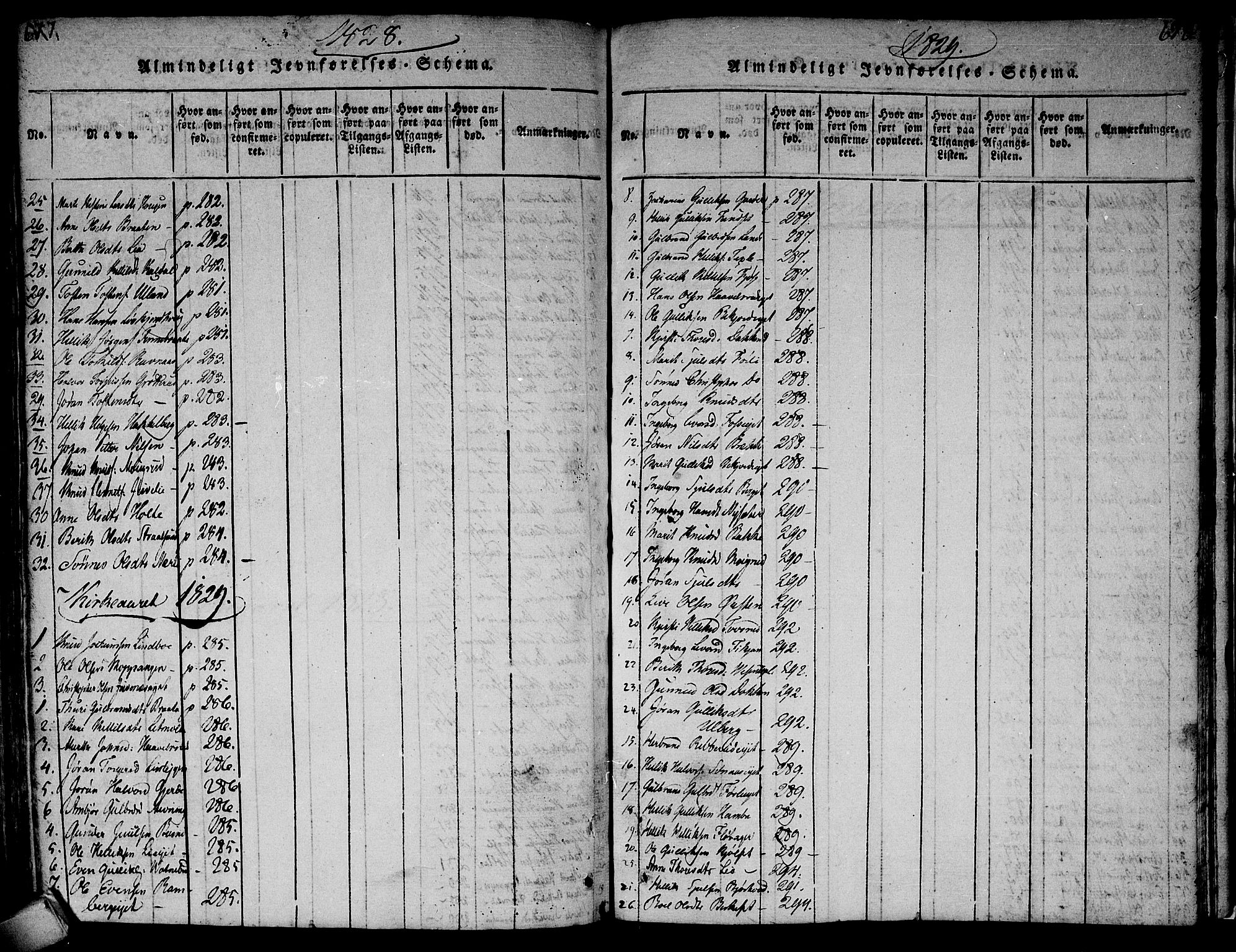 Flesberg kirkebøker, AV/SAKO-A-18/F/Fa/L0005: Parish register (official) no. I 5, 1816-1834, p. 677-678